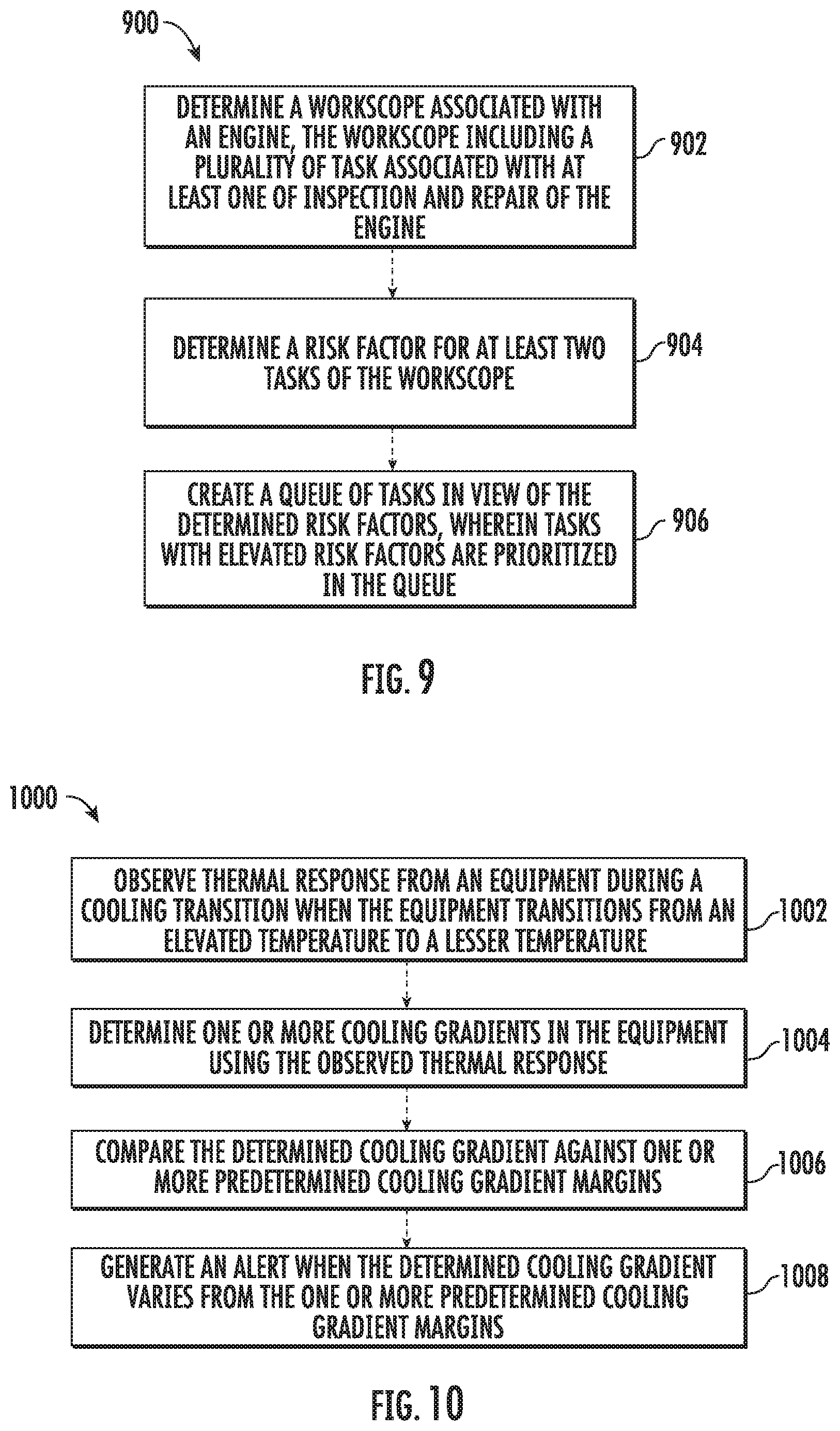 Patent US12139109 Figure 7 – Systems and methods of servicing equipment
