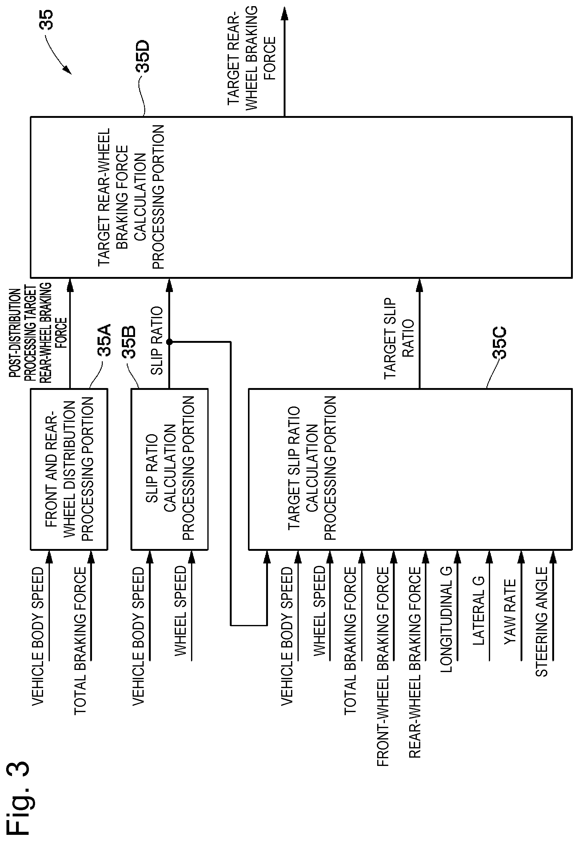 Patent US12139112 Figure 3 – Brake system, braking force distribution apparatus, and electric brake apparatus