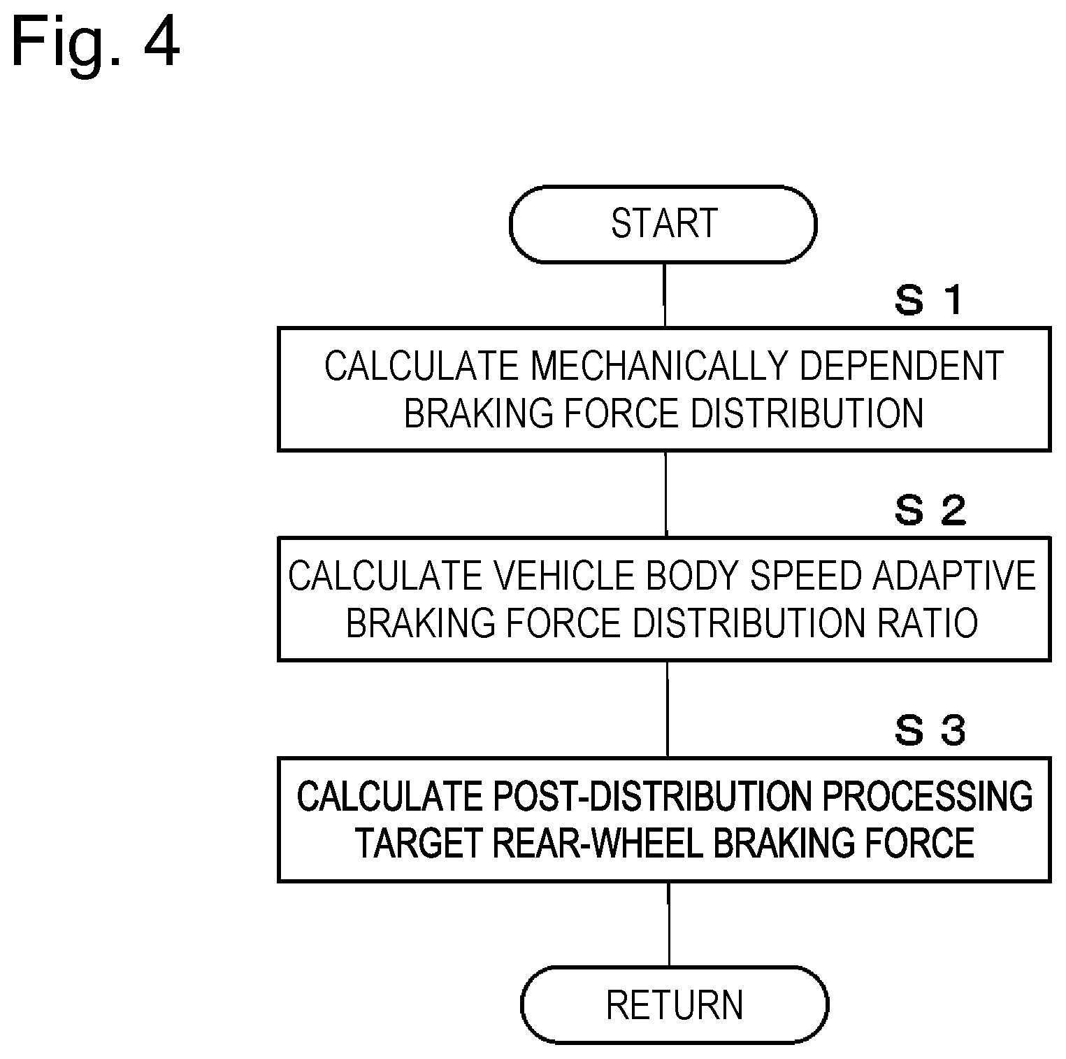 Patent US12139112 Figure 4 – Brake system, braking force distribution apparatus, and electric brake apparatus