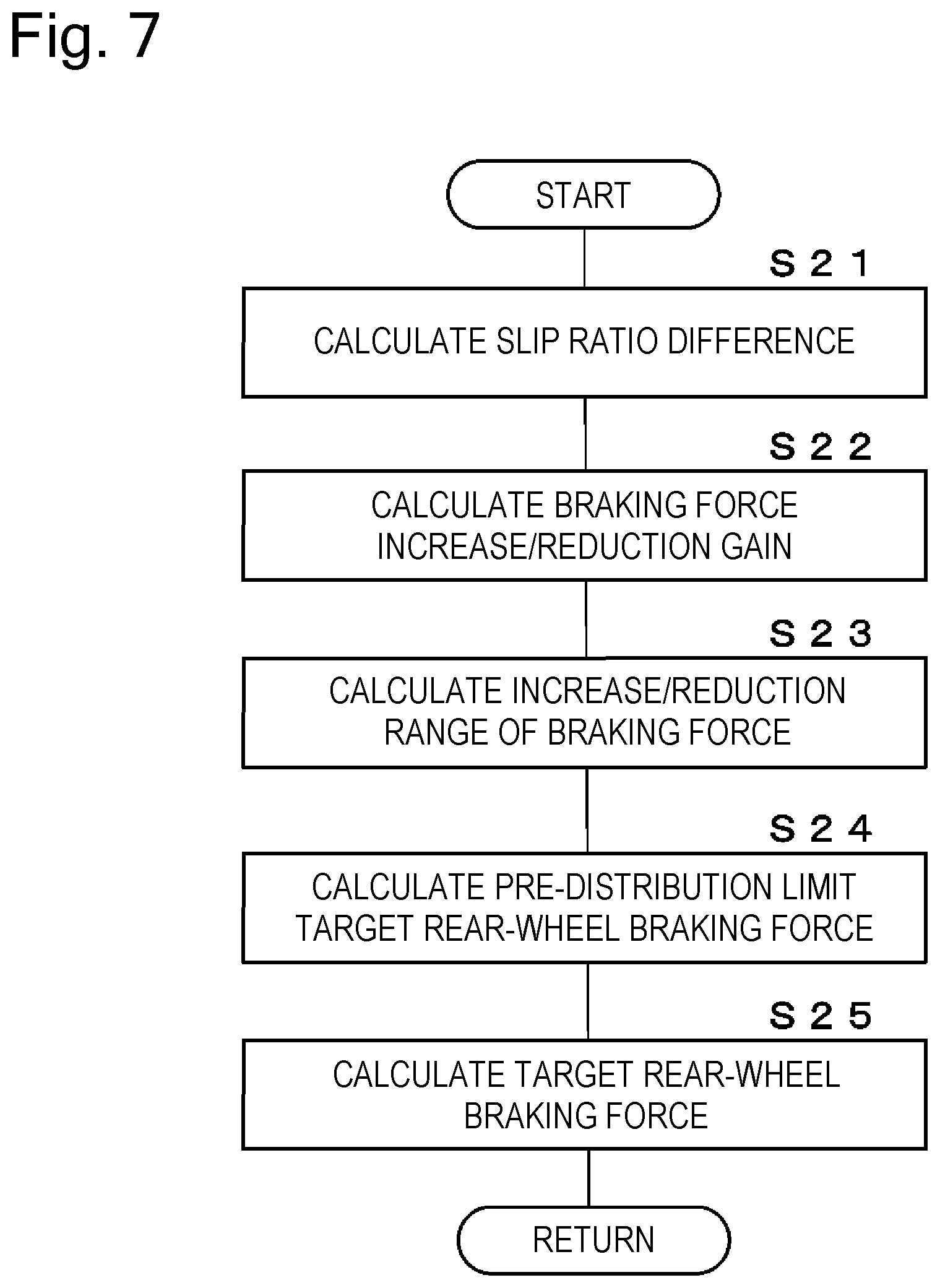 Patent US12139112 Figure 7 – Brake system, braking force distribution apparatus, and electric brake apparatus