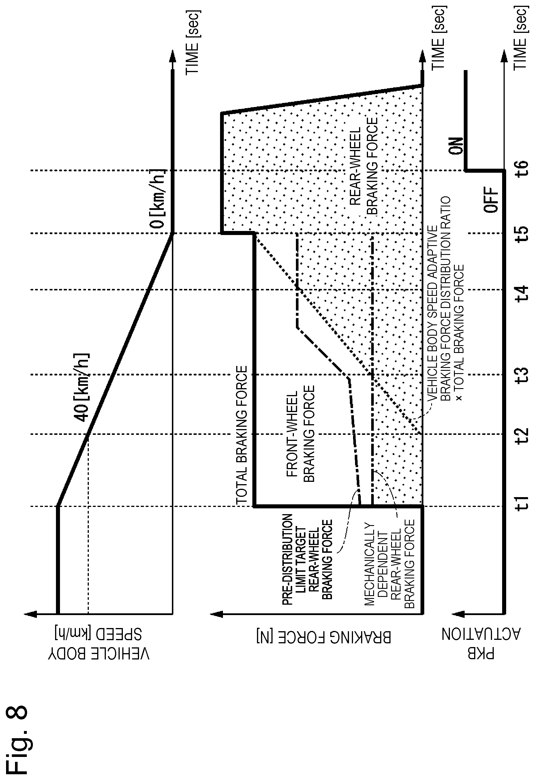 Patent US12139112 Figure 8 – Brake system, braking force distribution apparatus, and electric brake apparatus