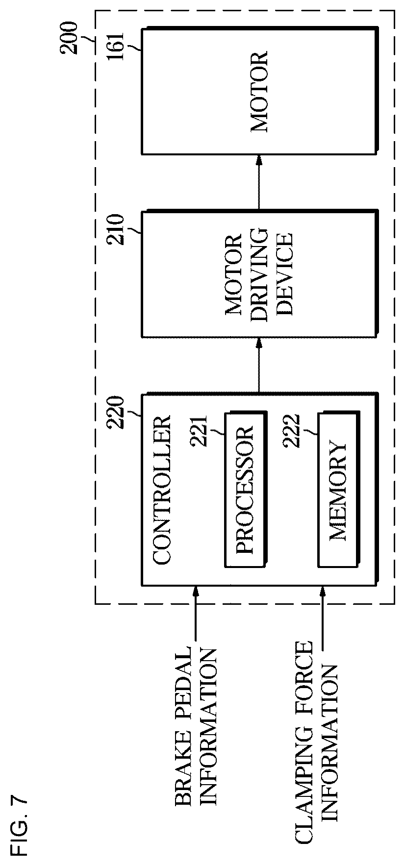 Patent US12139115 Figure 7 – Electromechanical brake system and control method thereof