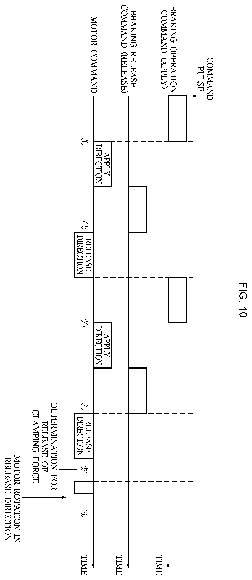 Patent US12139115 Figure 10 – Electromechanical brake system and control method thereof
