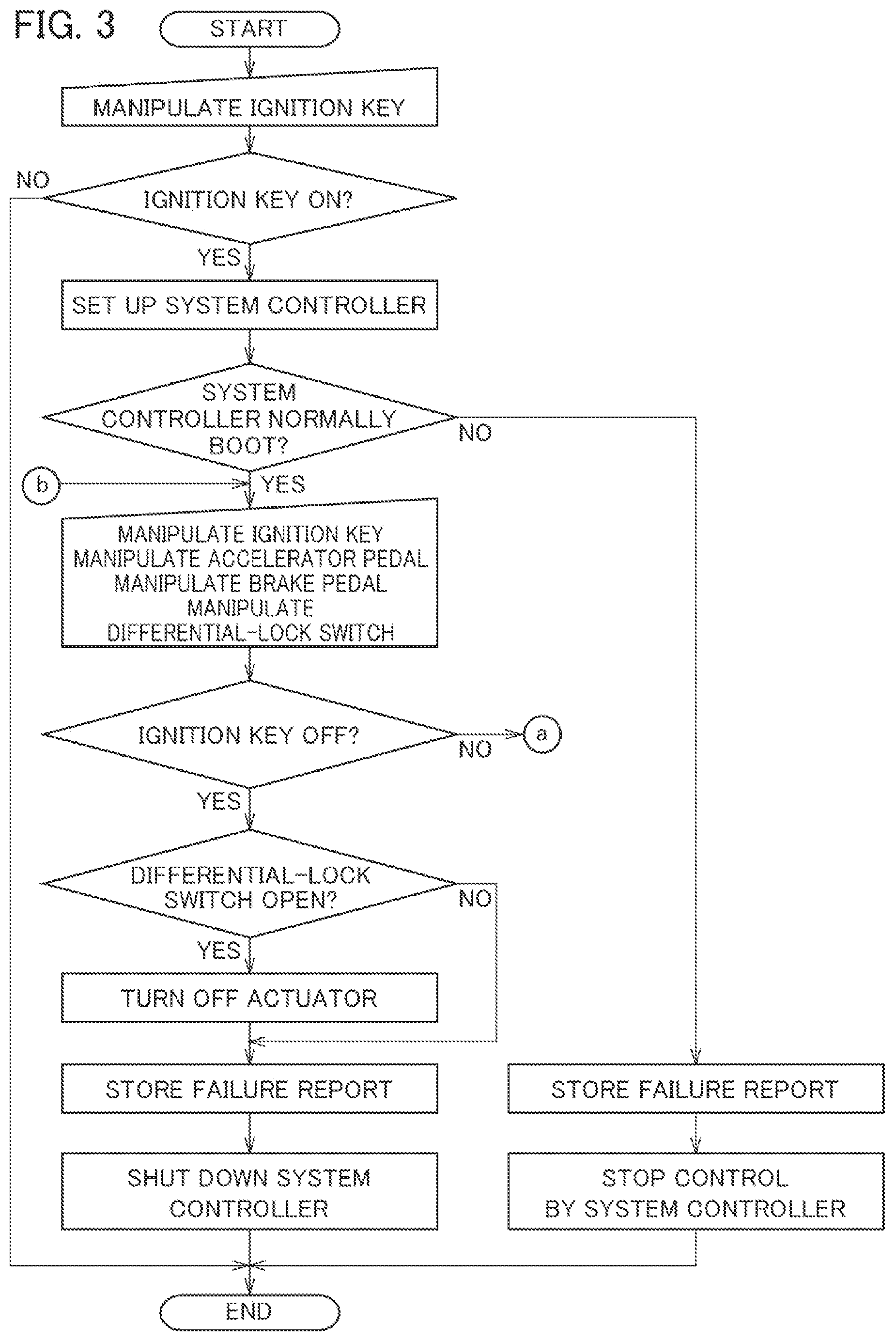 Patent US12139118 Figure 3 – Safe parking system