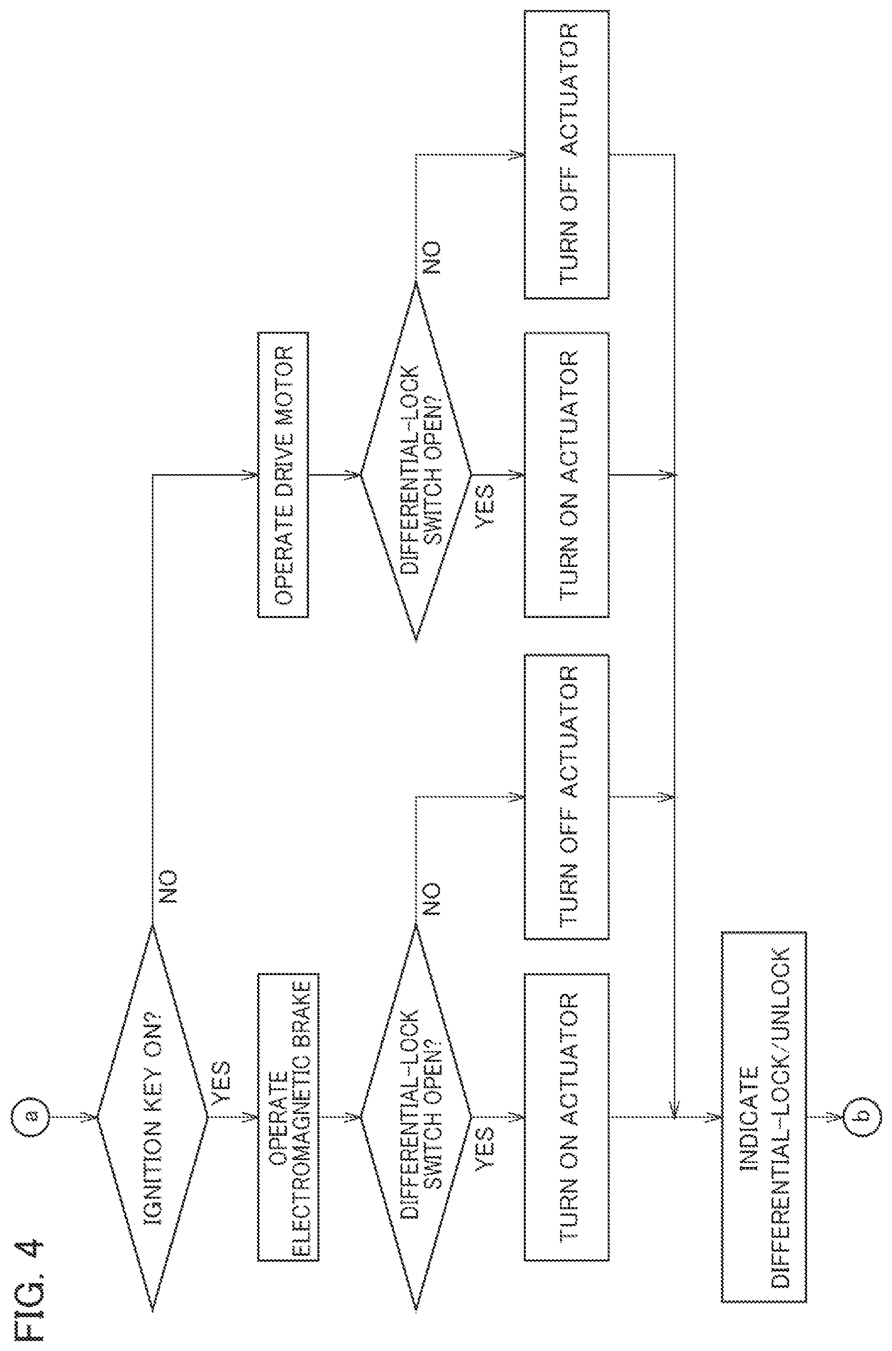 Patent US12139118 Figure 4 – Safe parking system