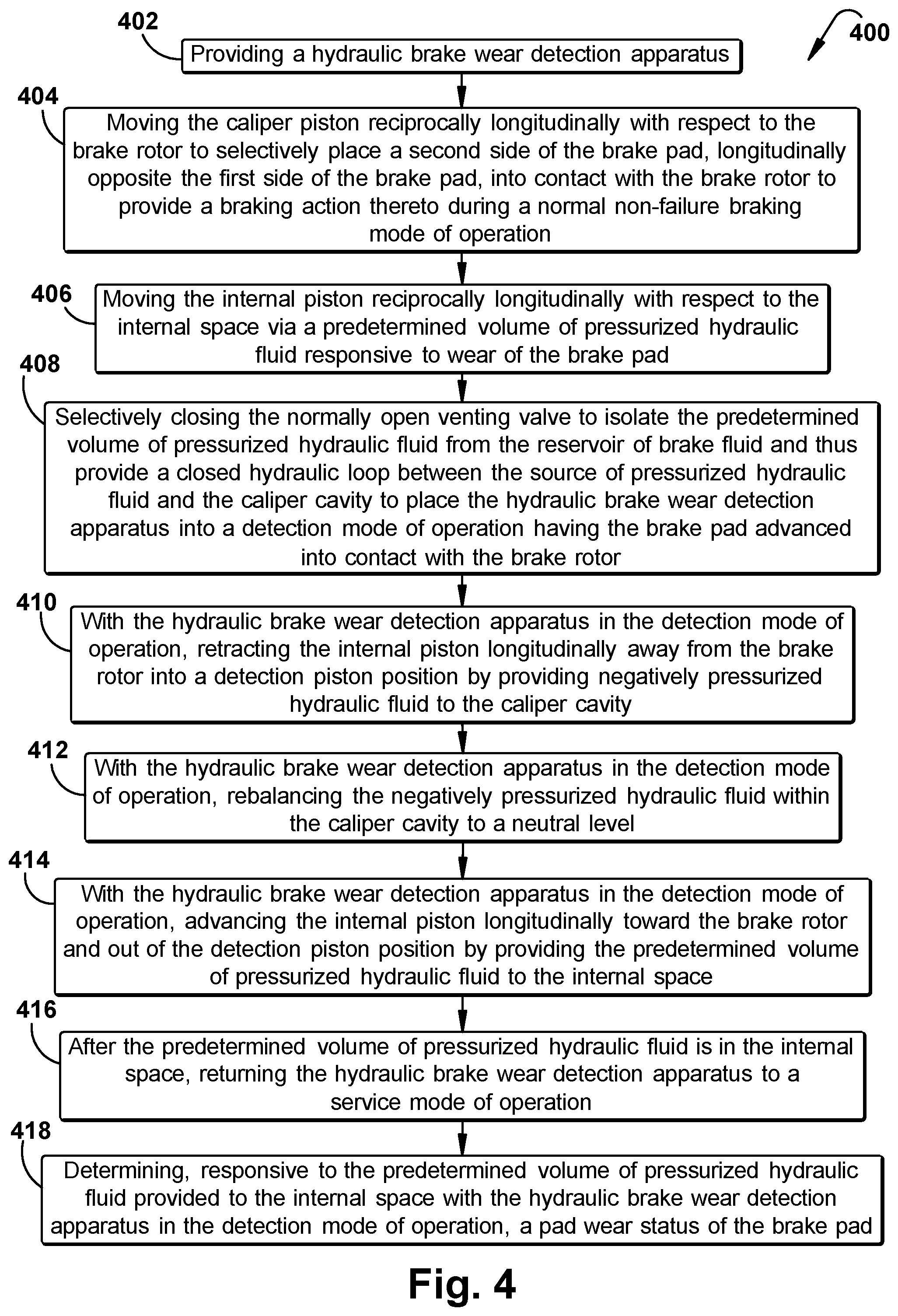 Patent US12139119 Figure 4 – Hydraulic brake wear detection apparatus and method