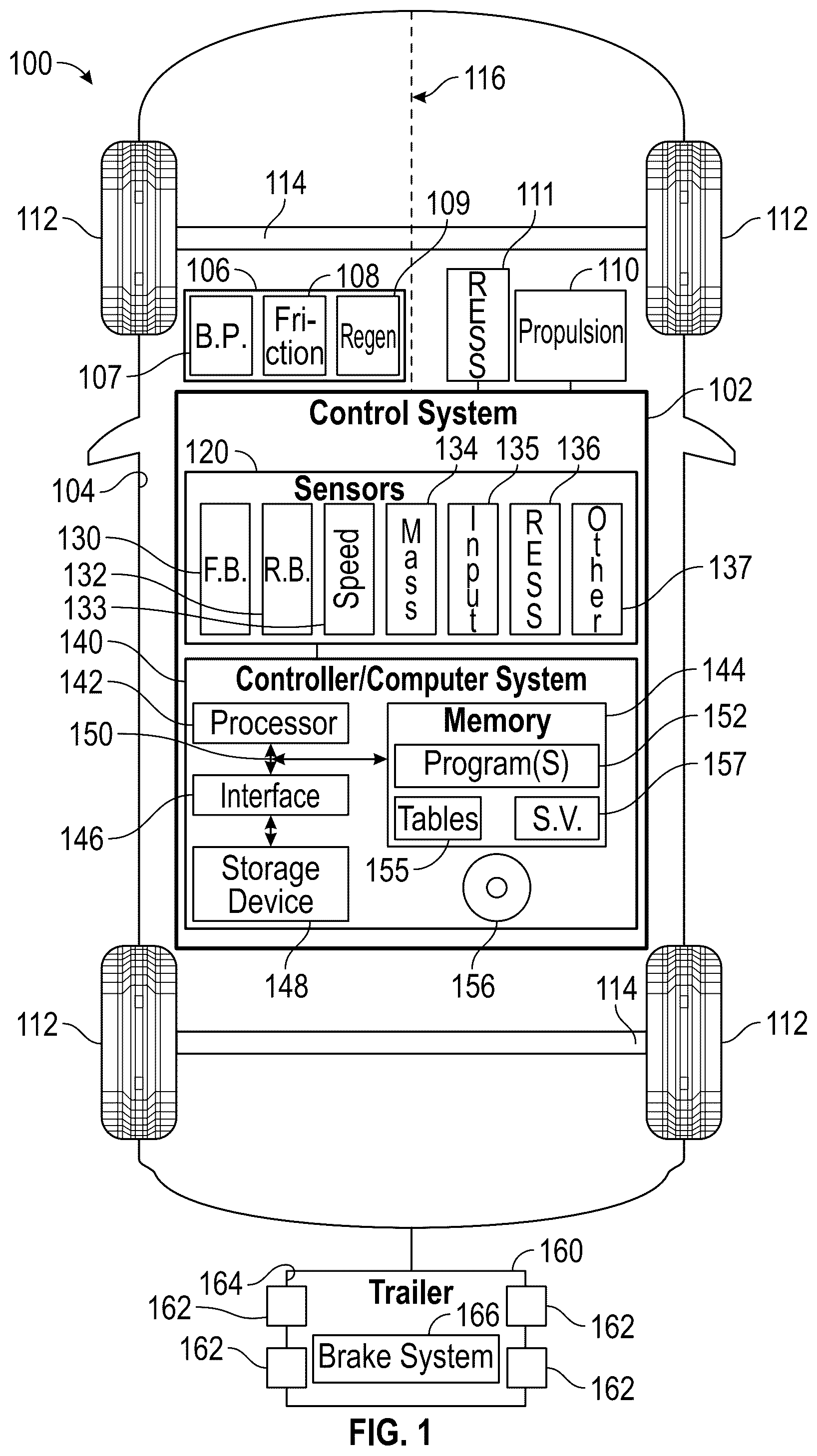 Patent US12139120 — Optimizing integrated trailer brake control for battery electric vehicle (bev) applications — Figure 1