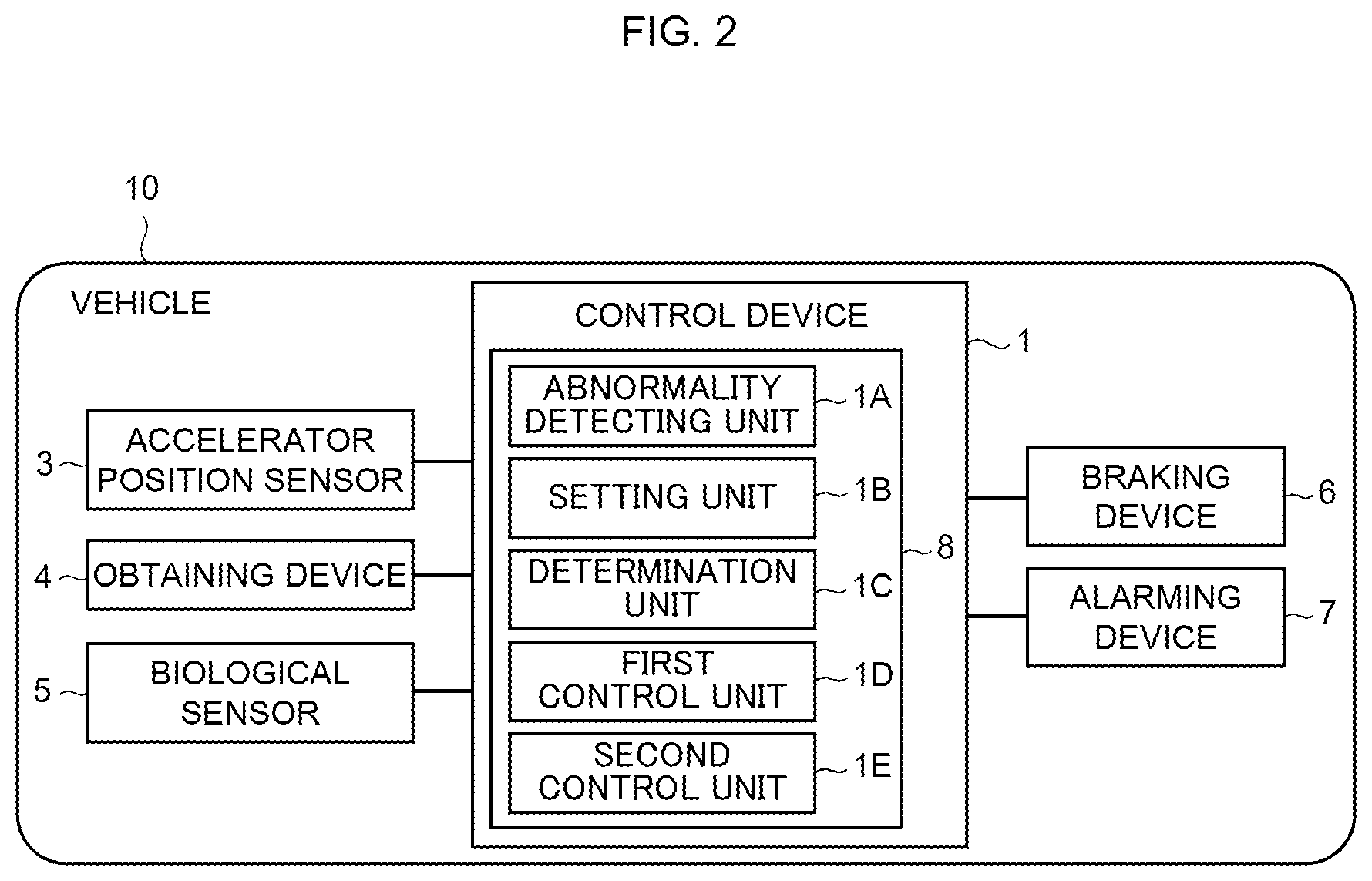 Patent US12139121 Figure 2 – Vehicle control device, vehicle control method, and computer-readable recording medium having stored thereon vehicle control program