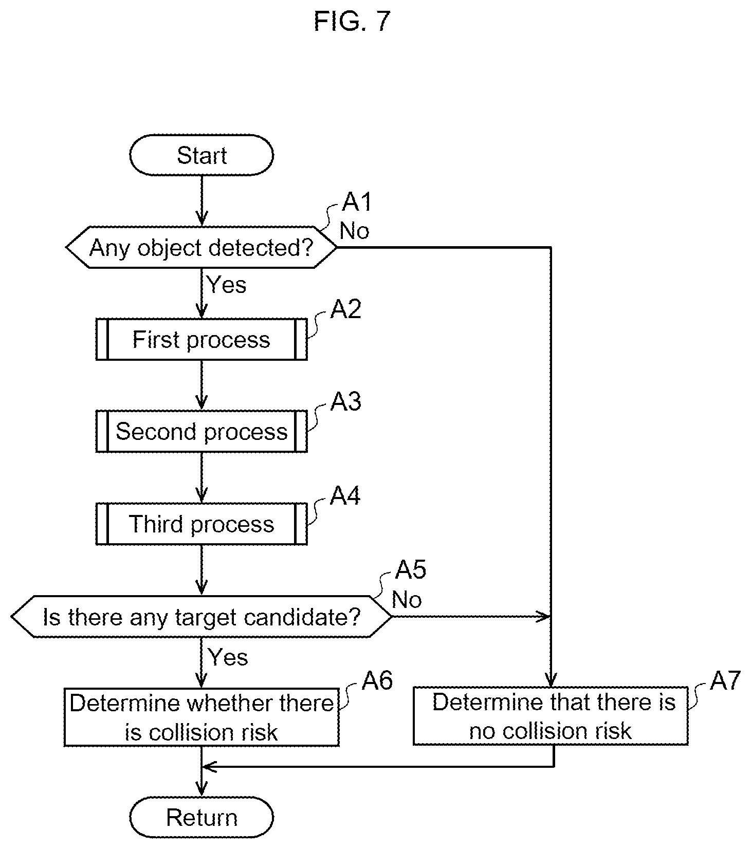 Patent US12139121 Figure 7 – Vehicle control device, vehicle control method, and computer-readable recording medium having stored thereon vehicle control program