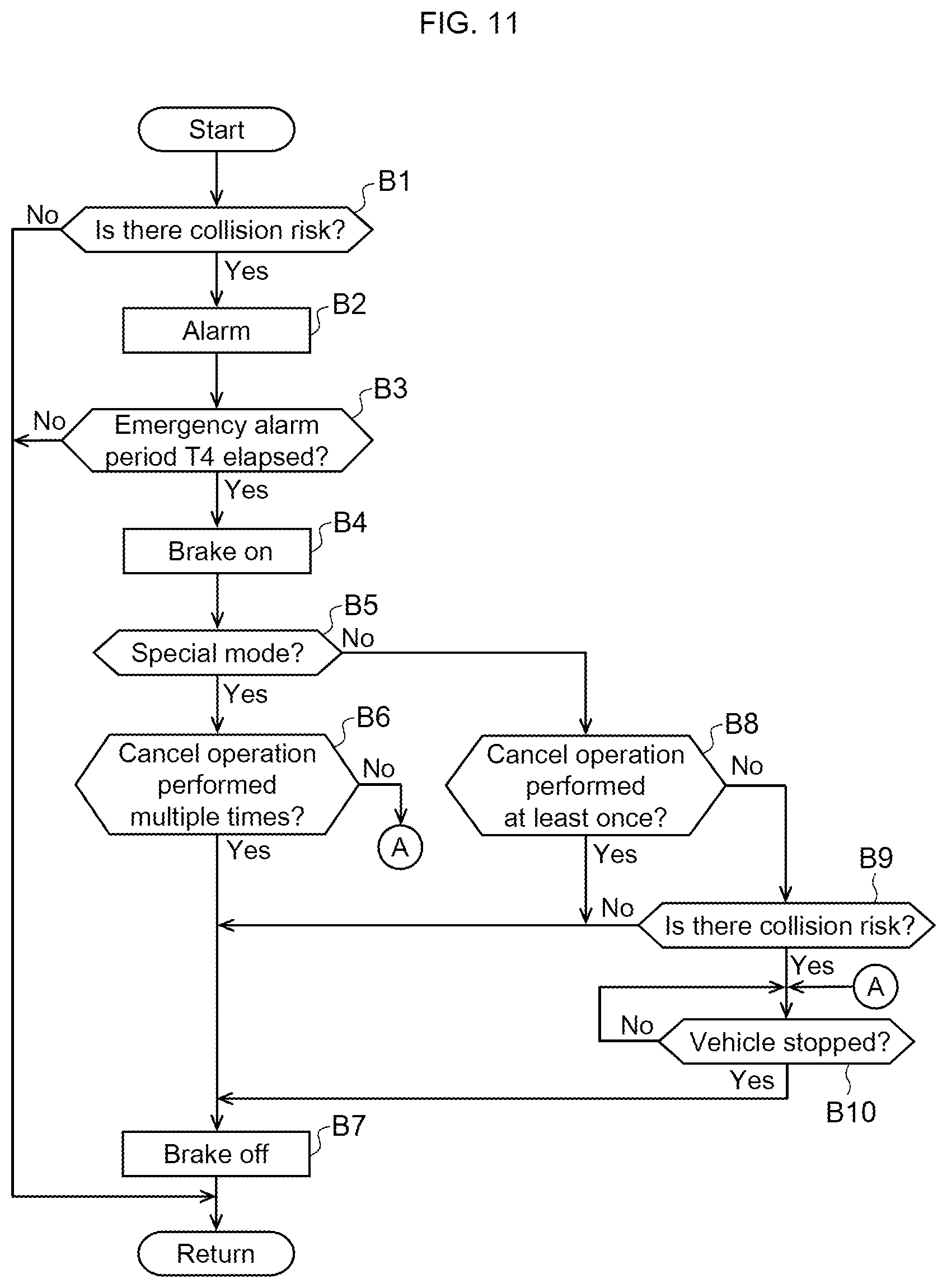 Patent US12139121 Figure 11 – Vehicle control device, vehicle control method, and computer-readable recording medium having stored thereon vehicle control program