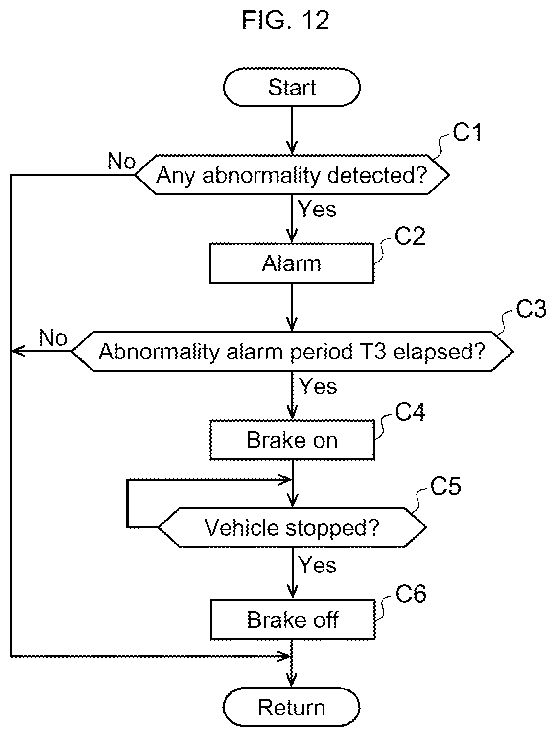 Patent US12139121 Figure 12 – Vehicle control device, vehicle control method, and computer-readable recording medium having stored thereon vehicle control program