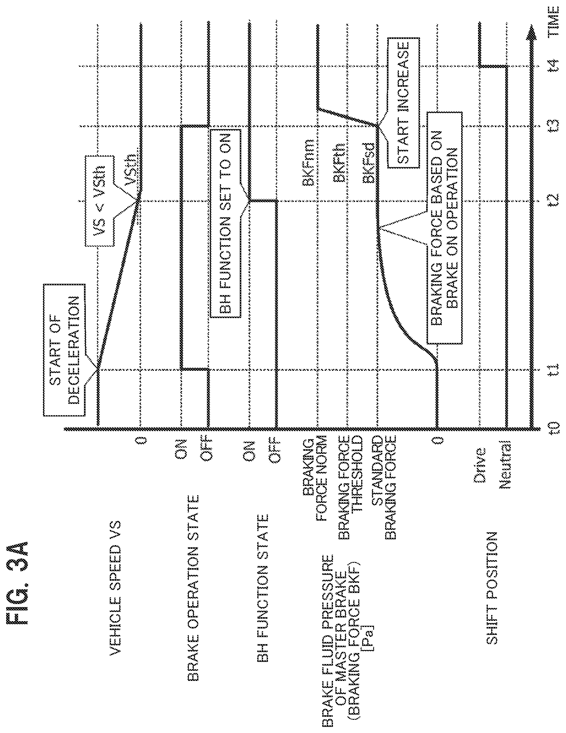 Patent US12139122 Figure 3 – Vehicle brake system