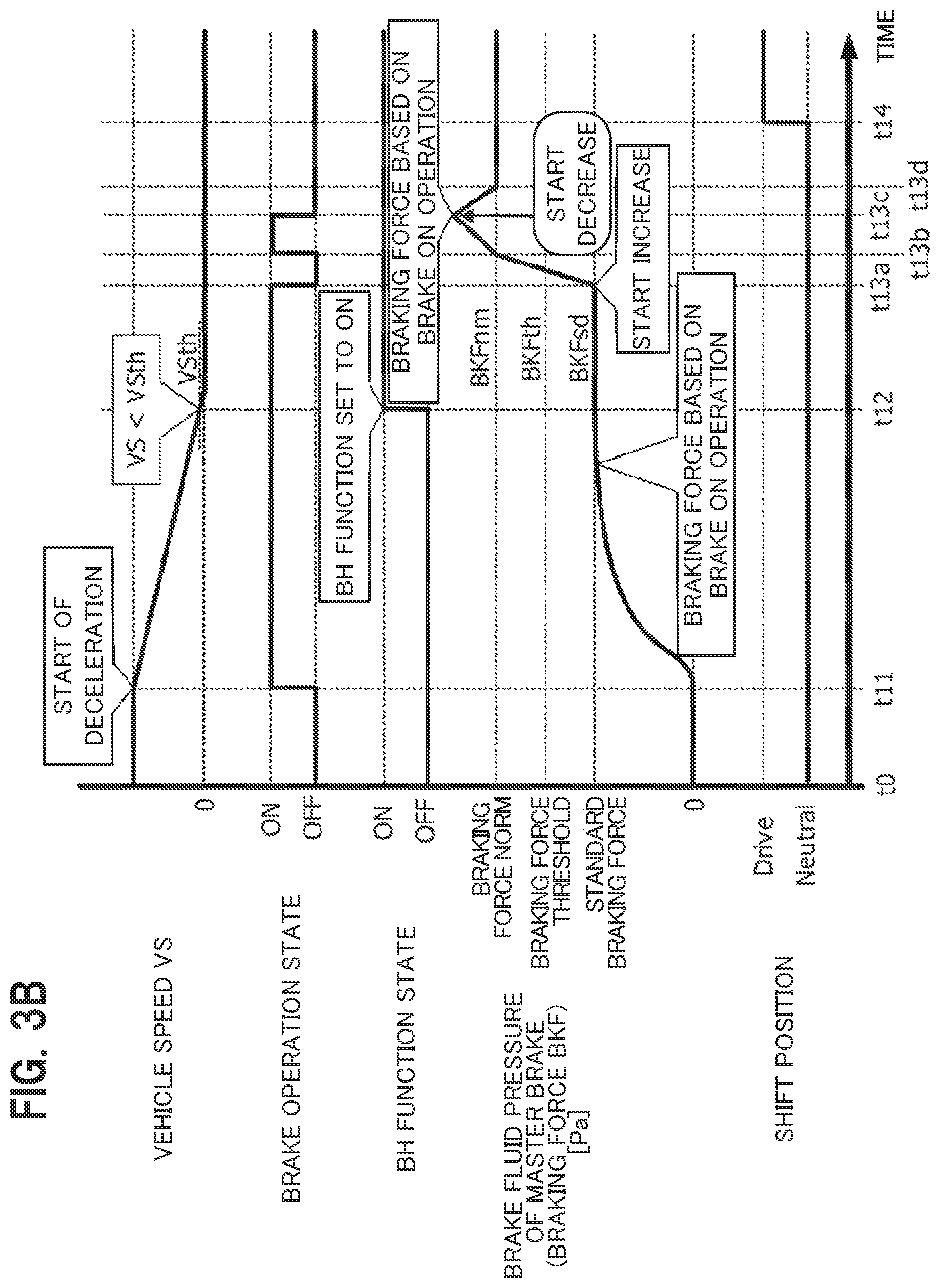 Patent US12139122 Figure 4 – Vehicle brake system