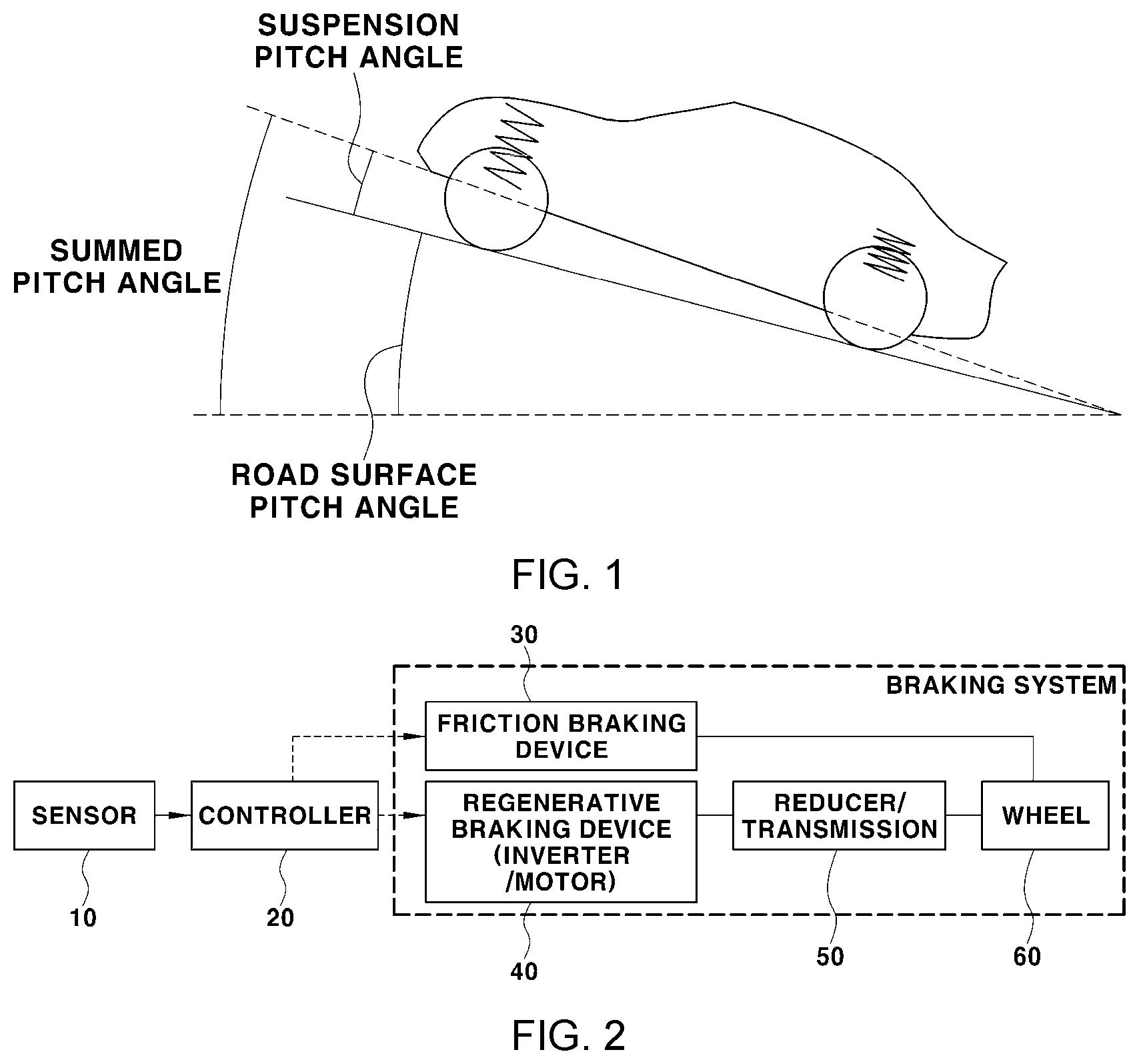 Patent US12139123 Figure 1 – Method for controlling braking of vehicle