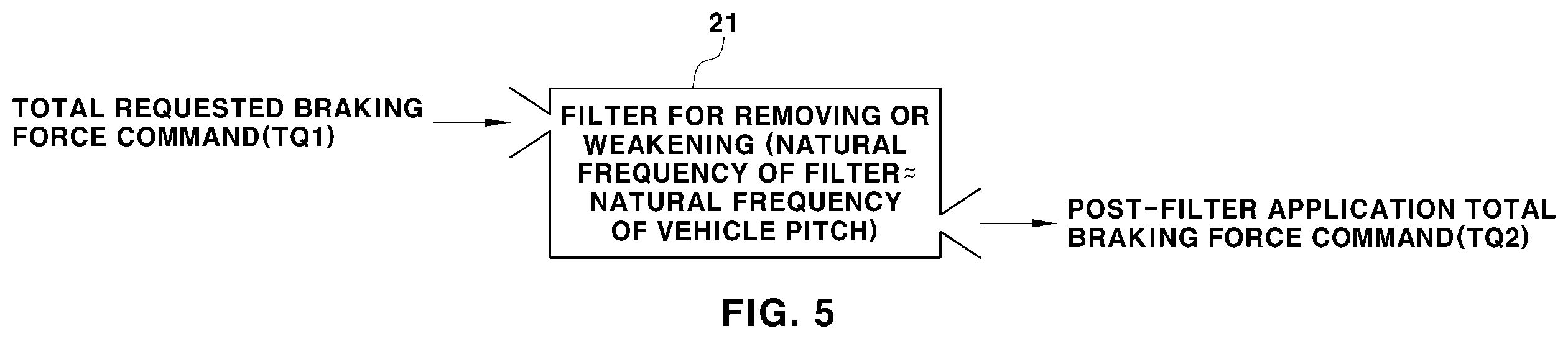 Patent US12139123 Figure 4 – Method for controlling braking of vehicle
