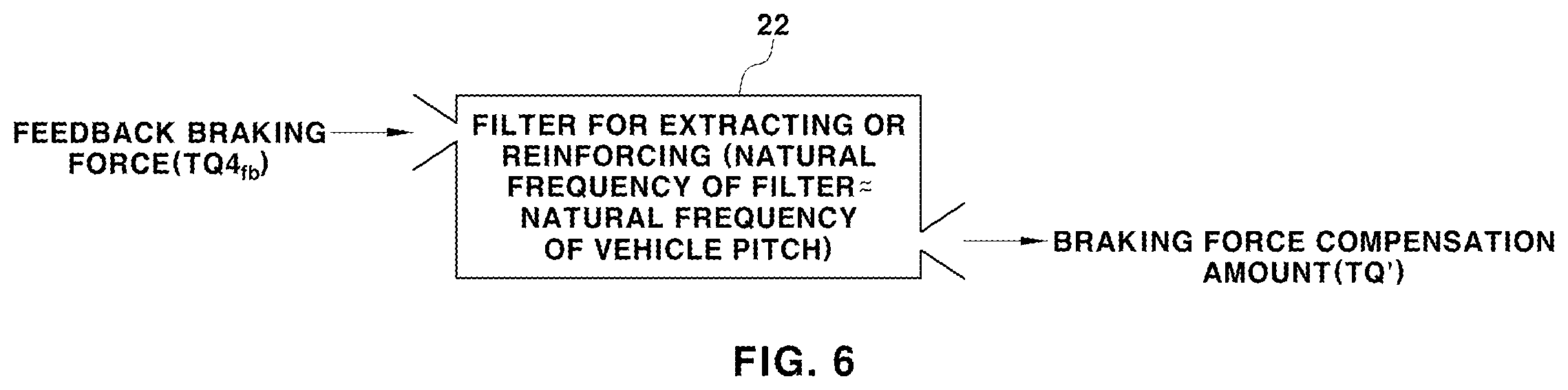 Patent US12139123 Figure 5 – Method for controlling braking of vehicle