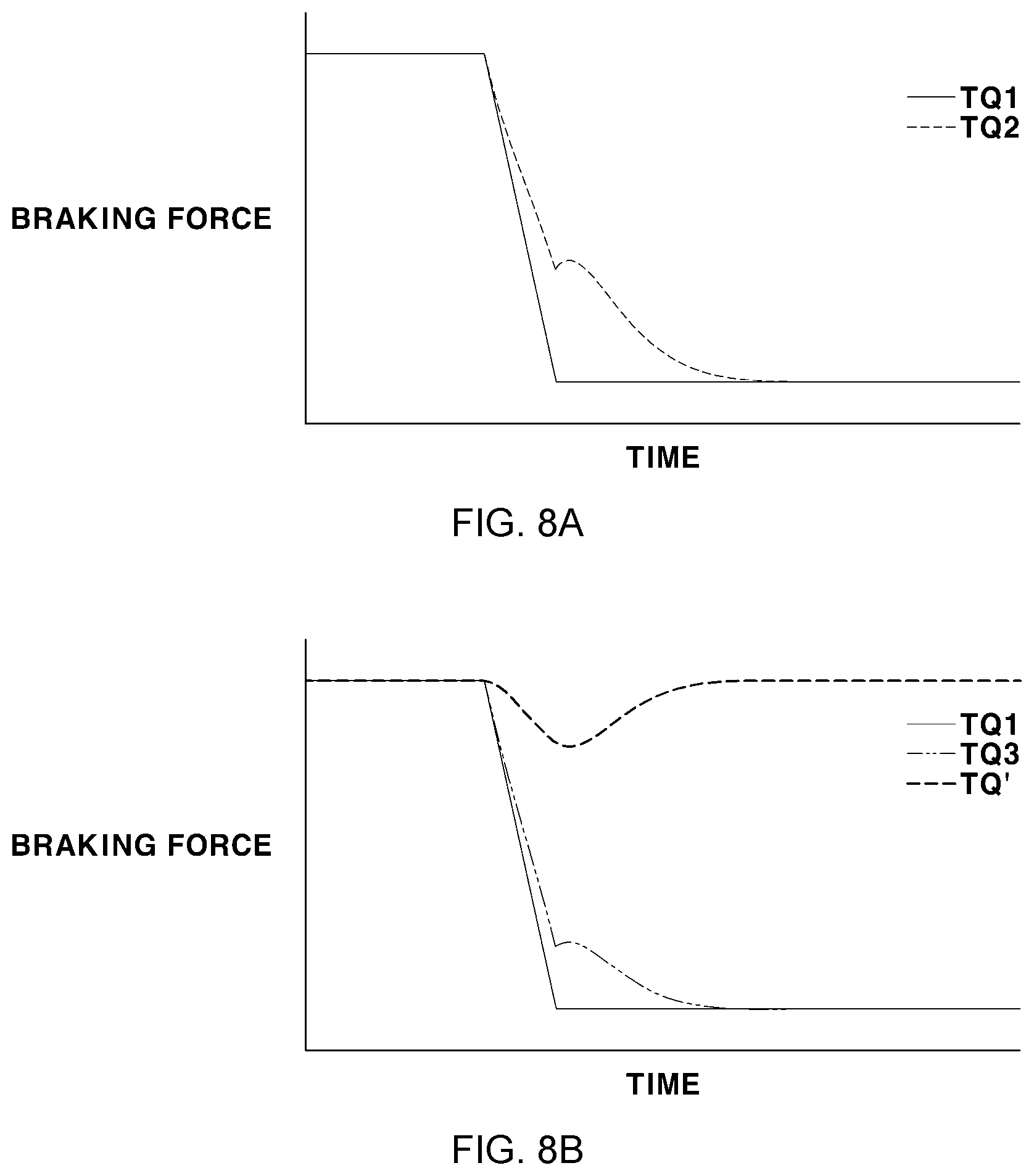 Patent US12139123 Figure 7 – Method for controlling braking of vehicle