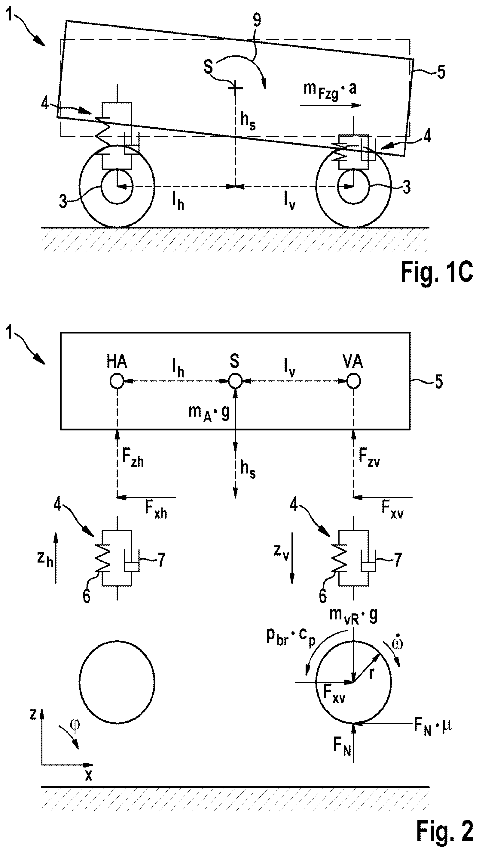 Patent US12139124 Figure 2 – Method and device for operating a brake system, computer program and computer program product, brake system