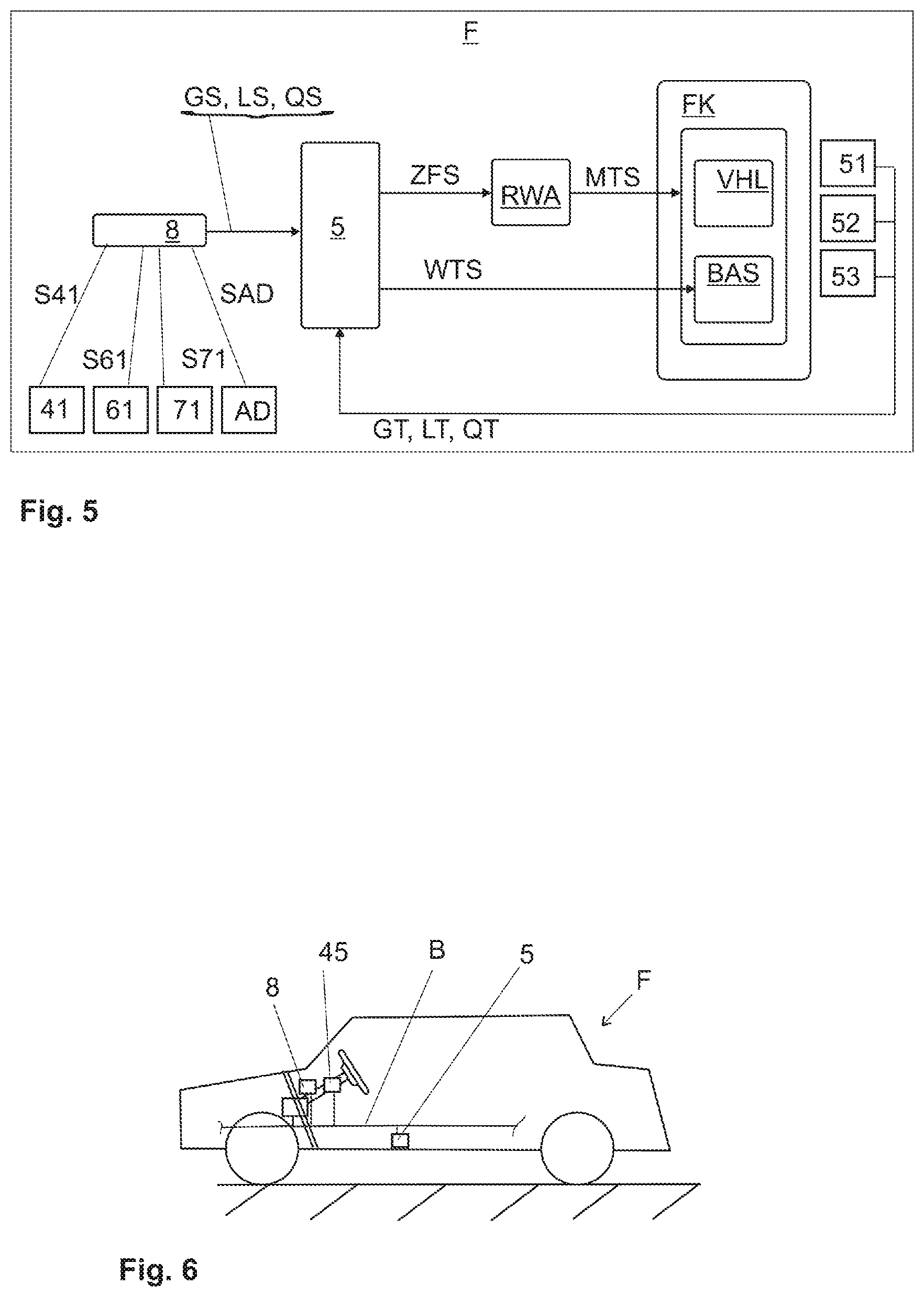 Patent US12139128 Figure 3 – Vehicle, in particular a motor vehicle, and methods for controlling a vehicle