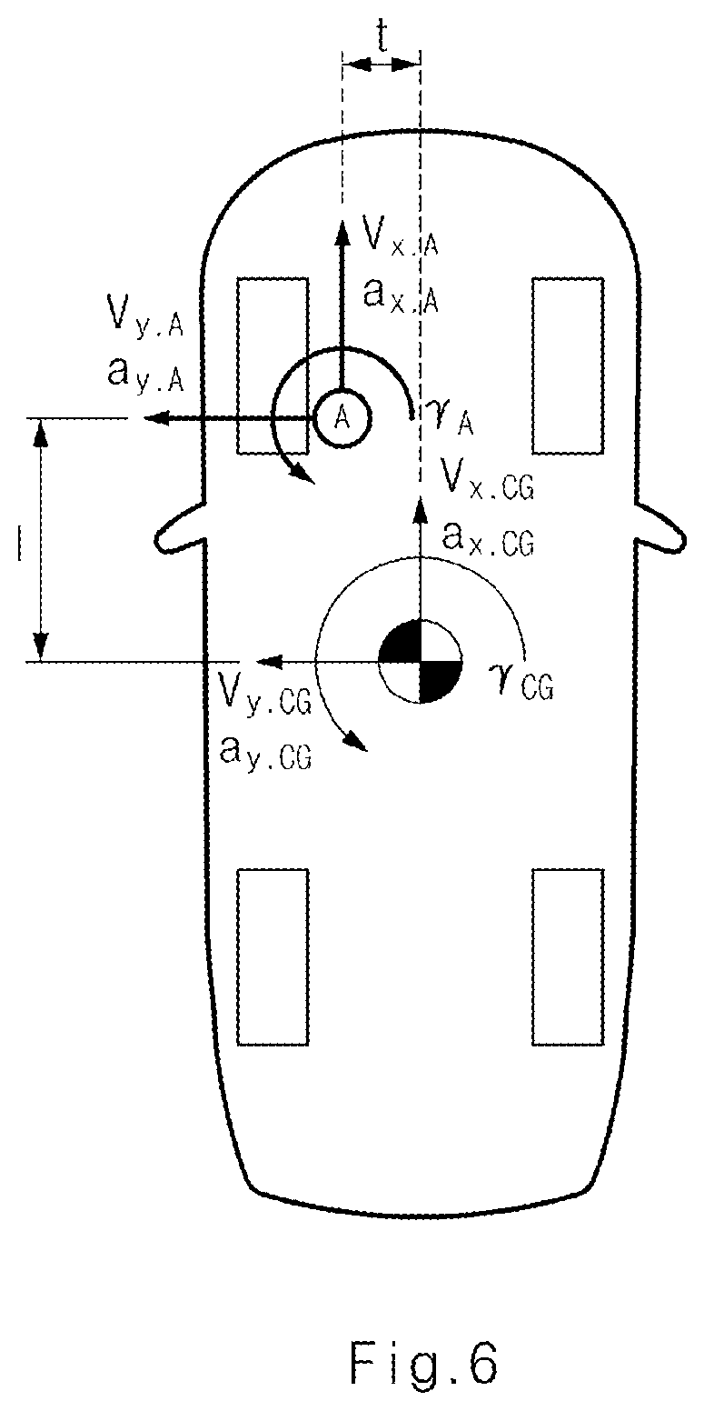 Patent US12139129 Figure 6 – Apparatus for controlling motion of vehicle and method thereof
