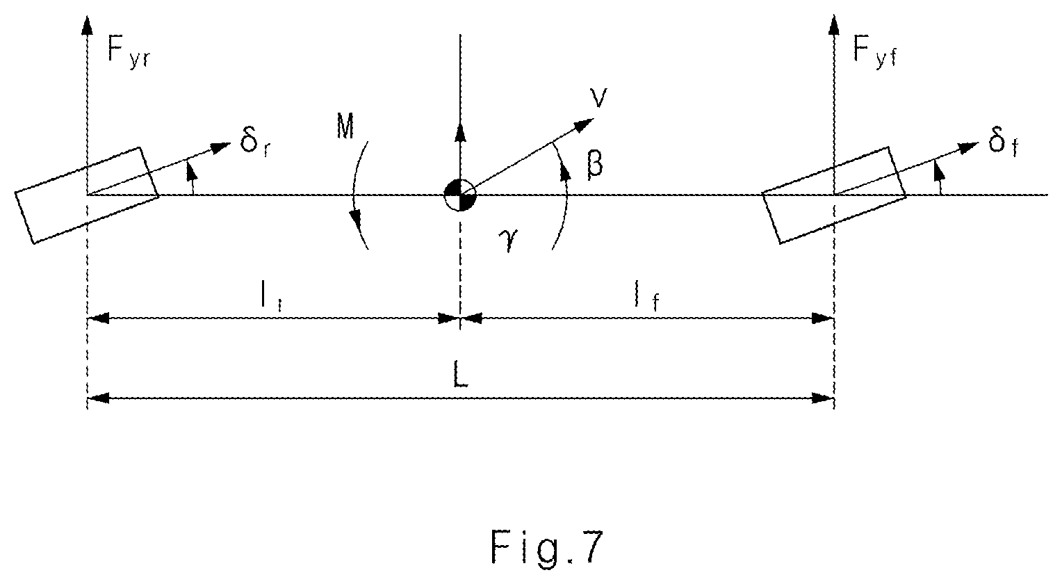 Patent US12139129 Figure 7 – Apparatus for controlling motion of vehicle and method thereof