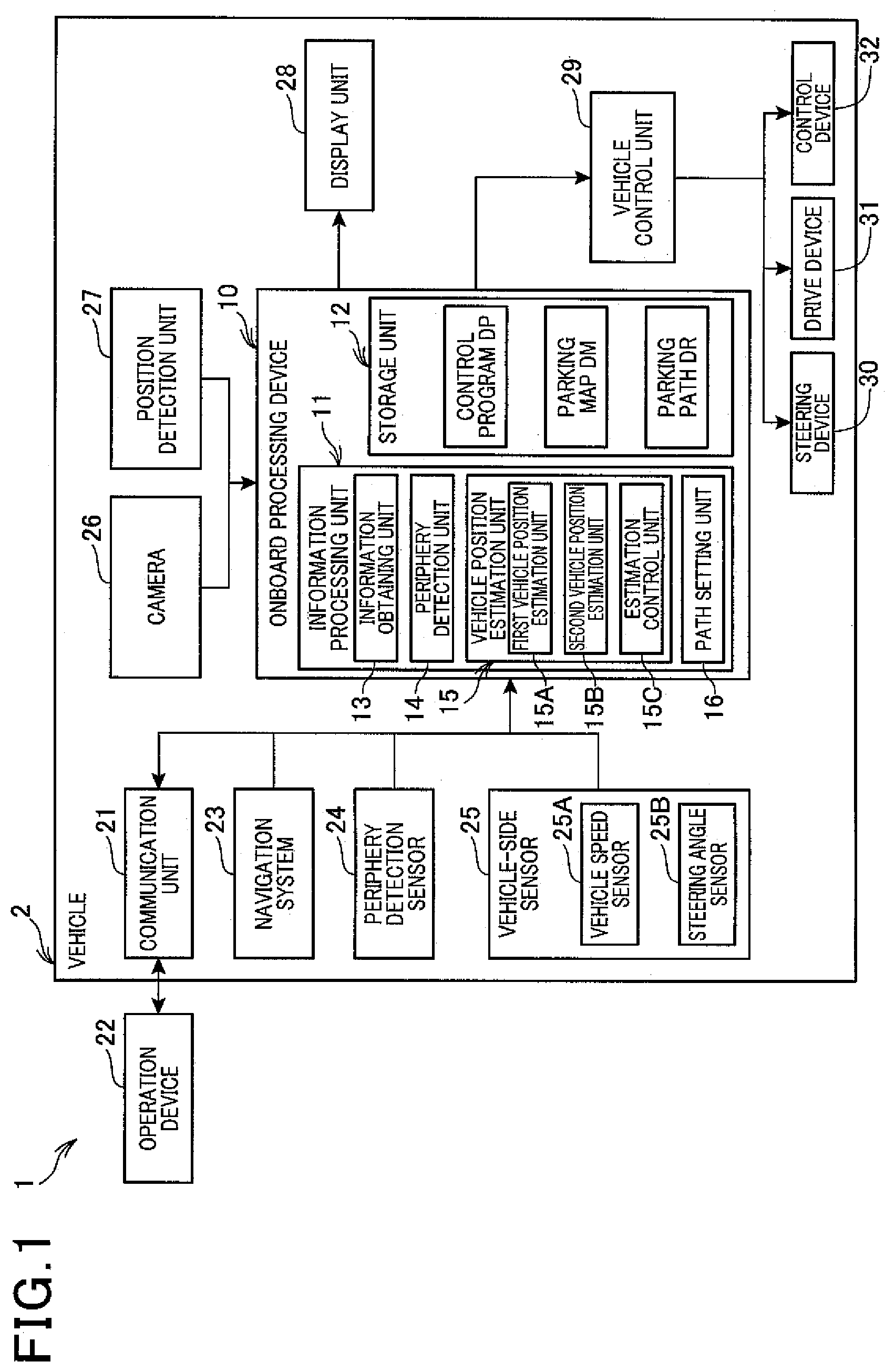 Patent US12139130 Figure 1 – Onboard processing device and control method for onboard processing device