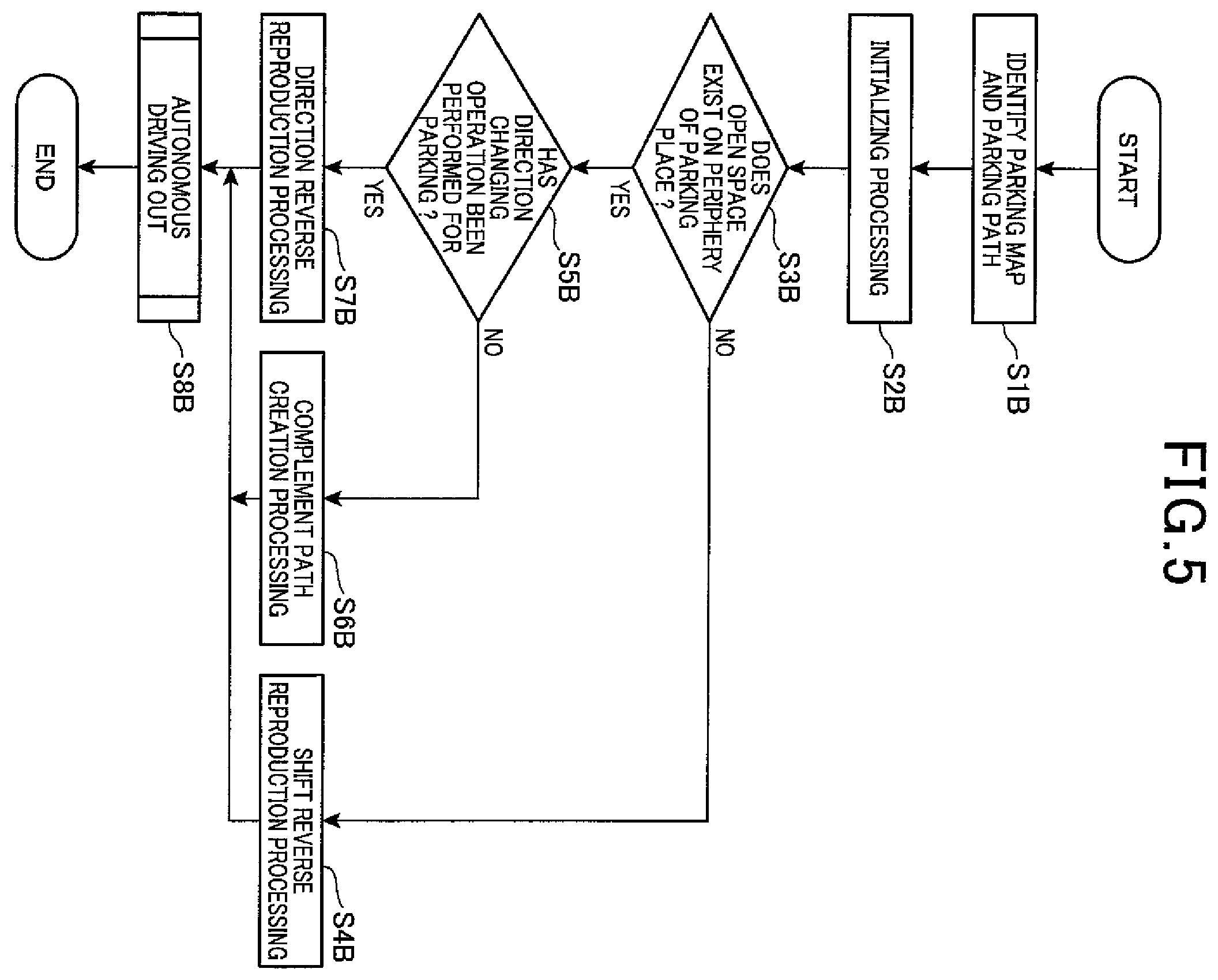 Patent US12139130 Figure 5 – Onboard processing device and control method for onboard processing device