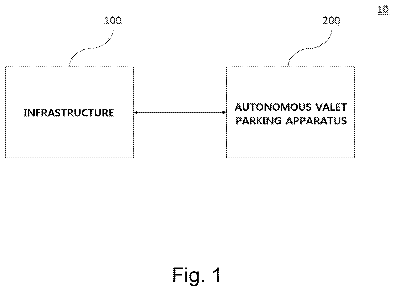 Patent US12139131 — System, method, infrastructure, and vehicle for automated valet parking — Figure 1