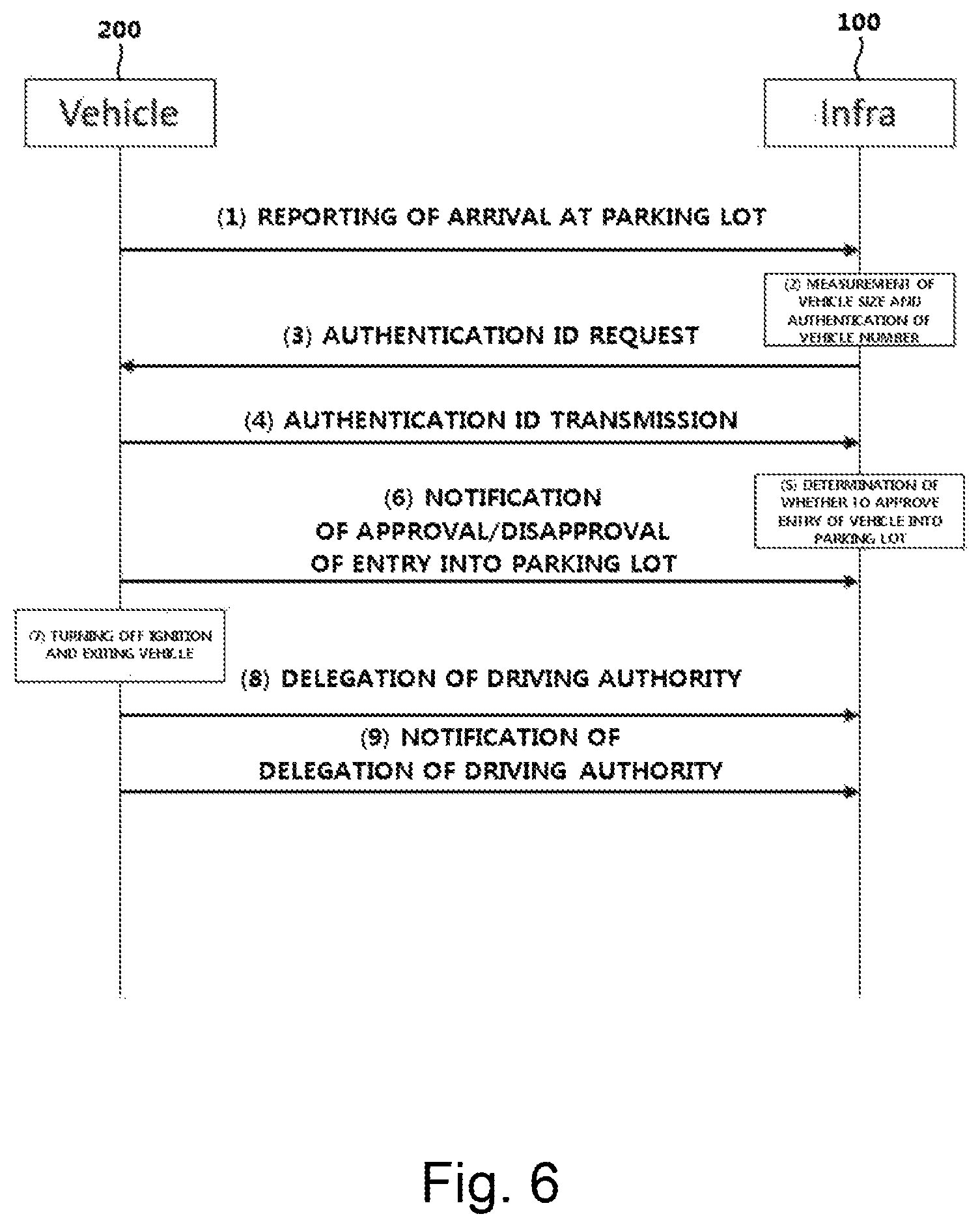 Patent US12139131 Figure 7 – System, method, infrastructure, and vehicle for automated valet parking