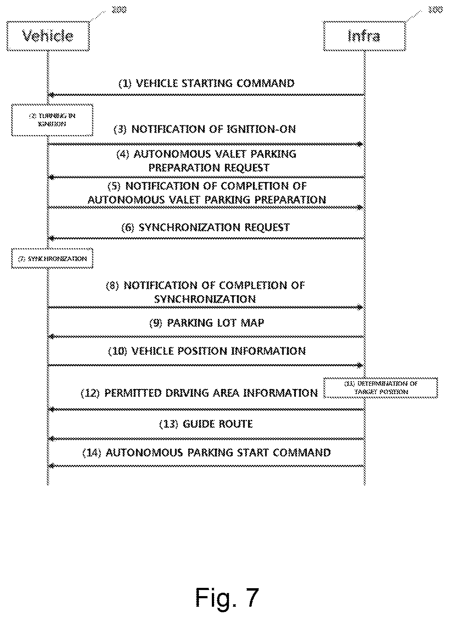 Patent US12139131 Figure 8 – System, method, infrastructure, and vehicle for automated valet parking