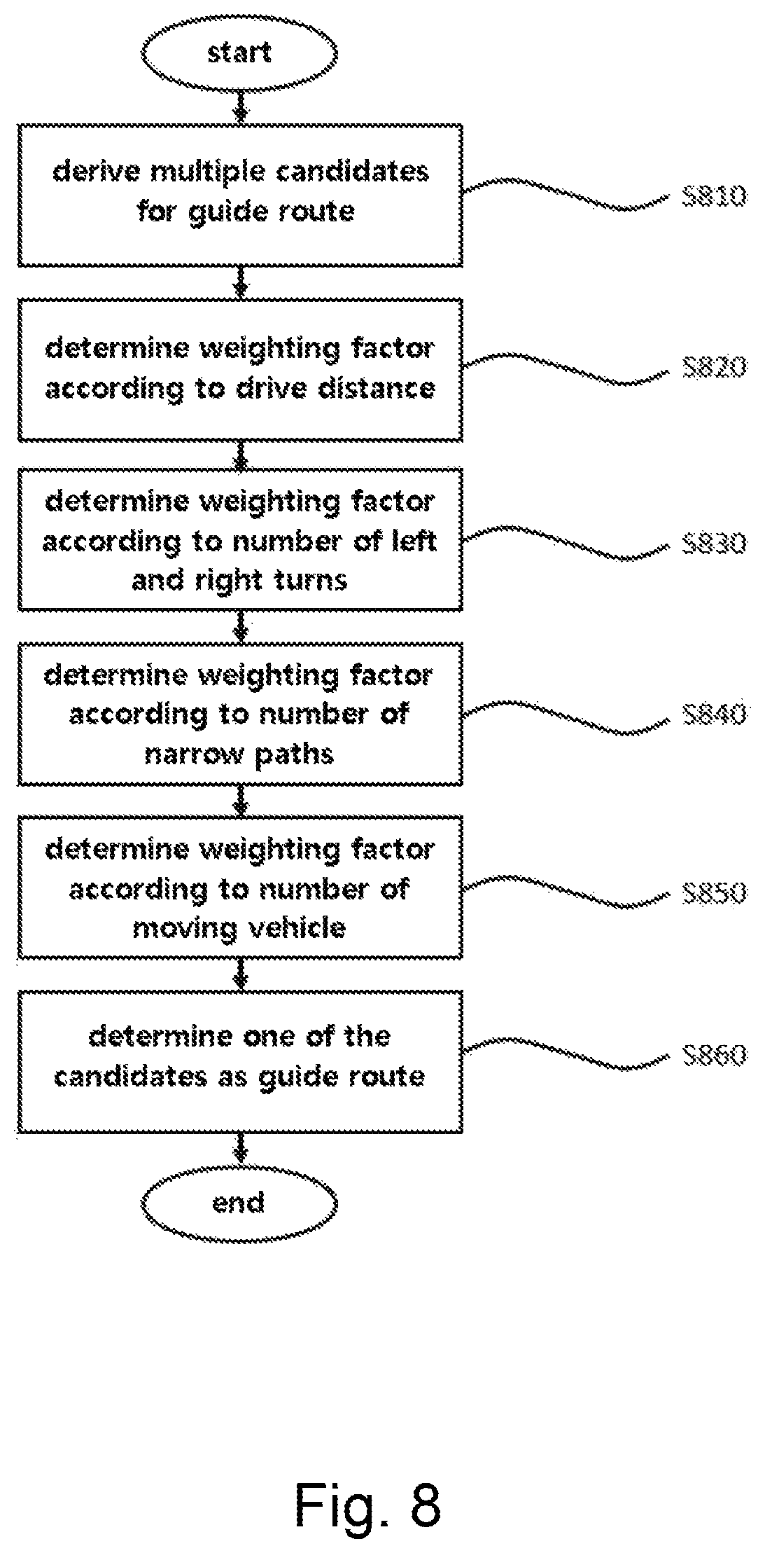 Patent US12139131 Figure 9 – System, method, infrastructure, and vehicle for automated valet parking