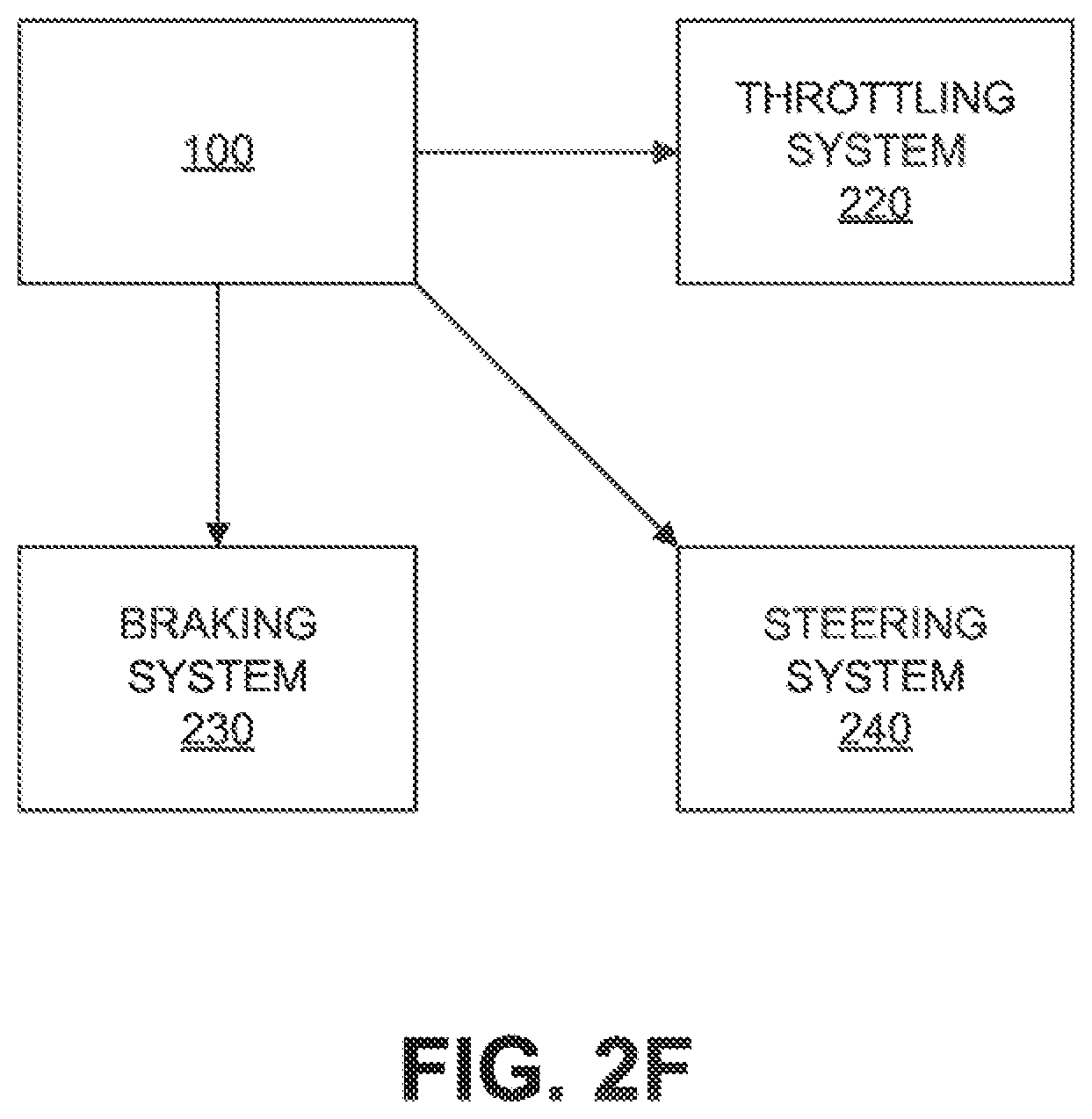 Patent US12139132 Figure 7 – Systems and methods for navigating a vehicle