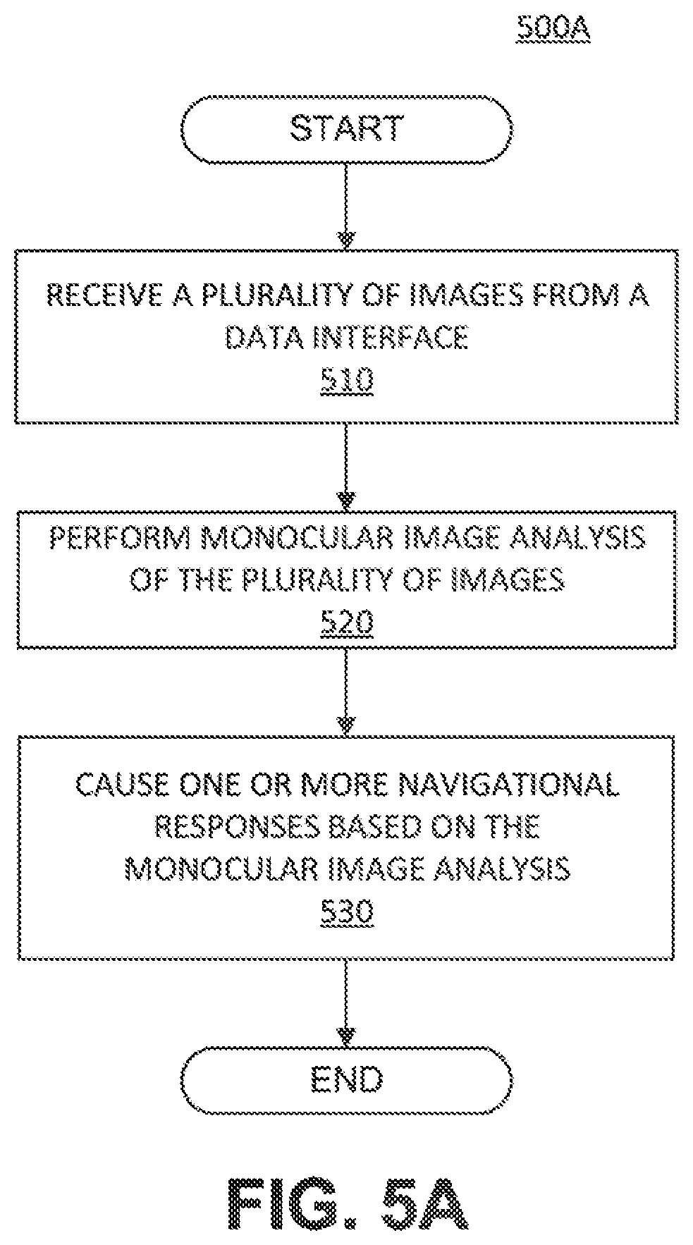Patent US12139132 Figure 13 – Systems and methods for navigating a vehicle