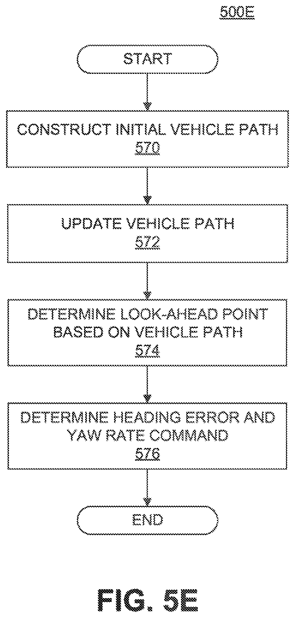 Patent US12139132 Figure 17 – Systems and methods for navigating a vehicle
