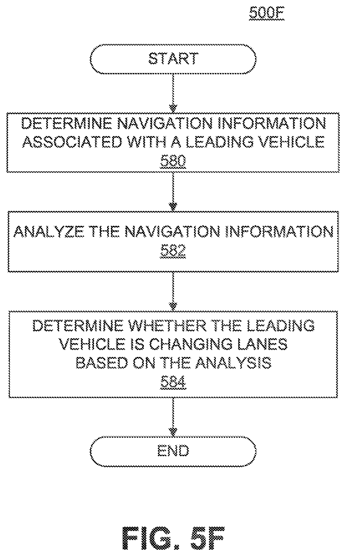 Patent US12139132 Figure 18 – Systems and methods for navigating a vehicle