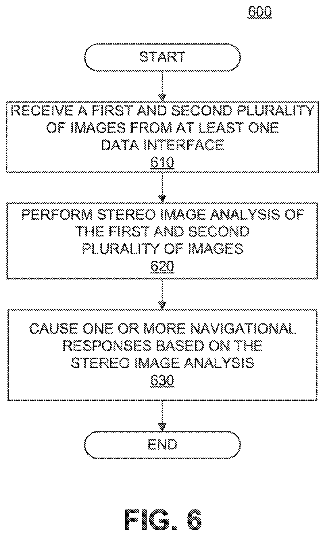 Patent US12139132 Figure 19 – Systems and methods for navigating a vehicle
