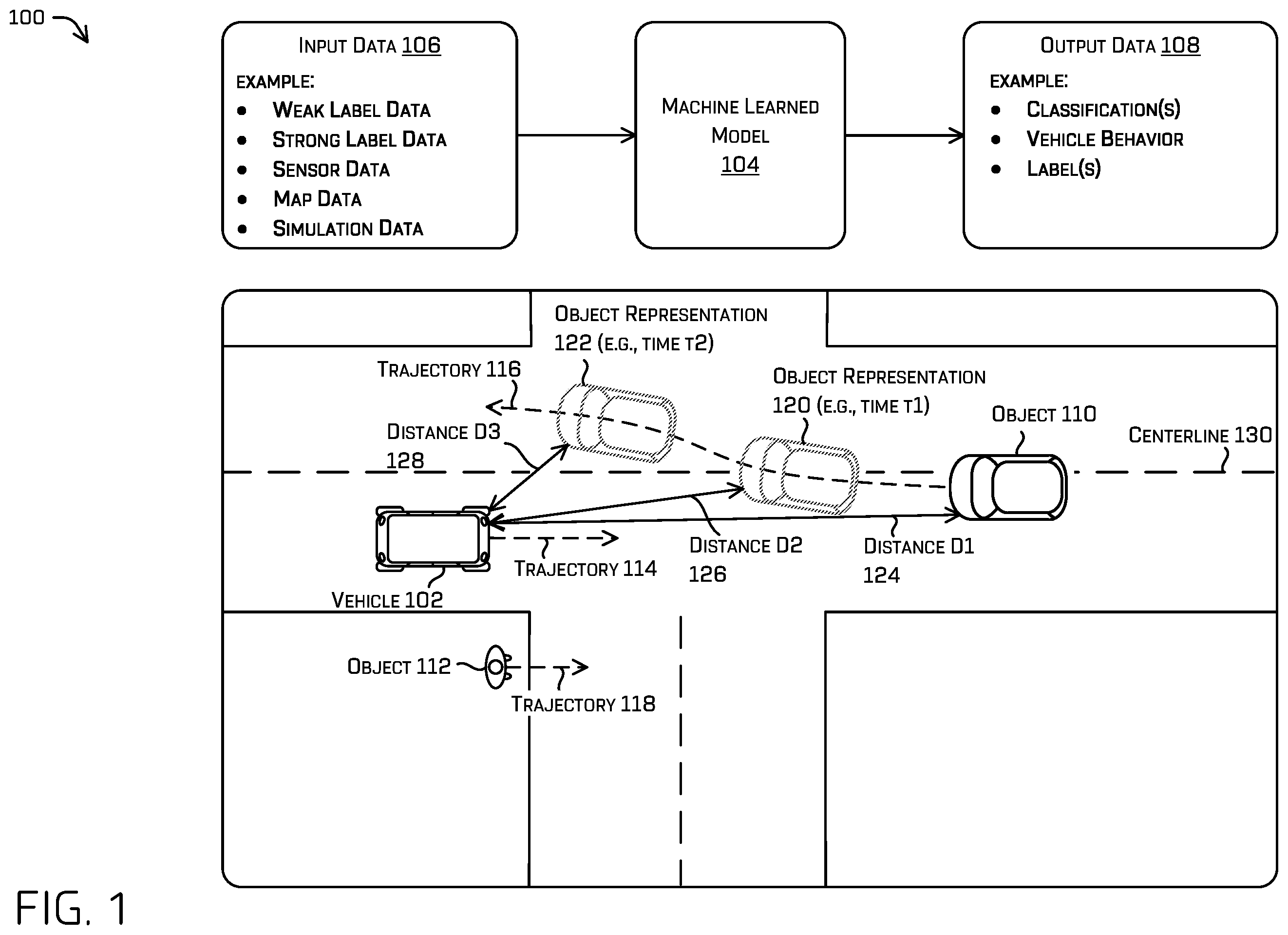 Patent US12139133 Figure 1 – Training vehicle behavior labels