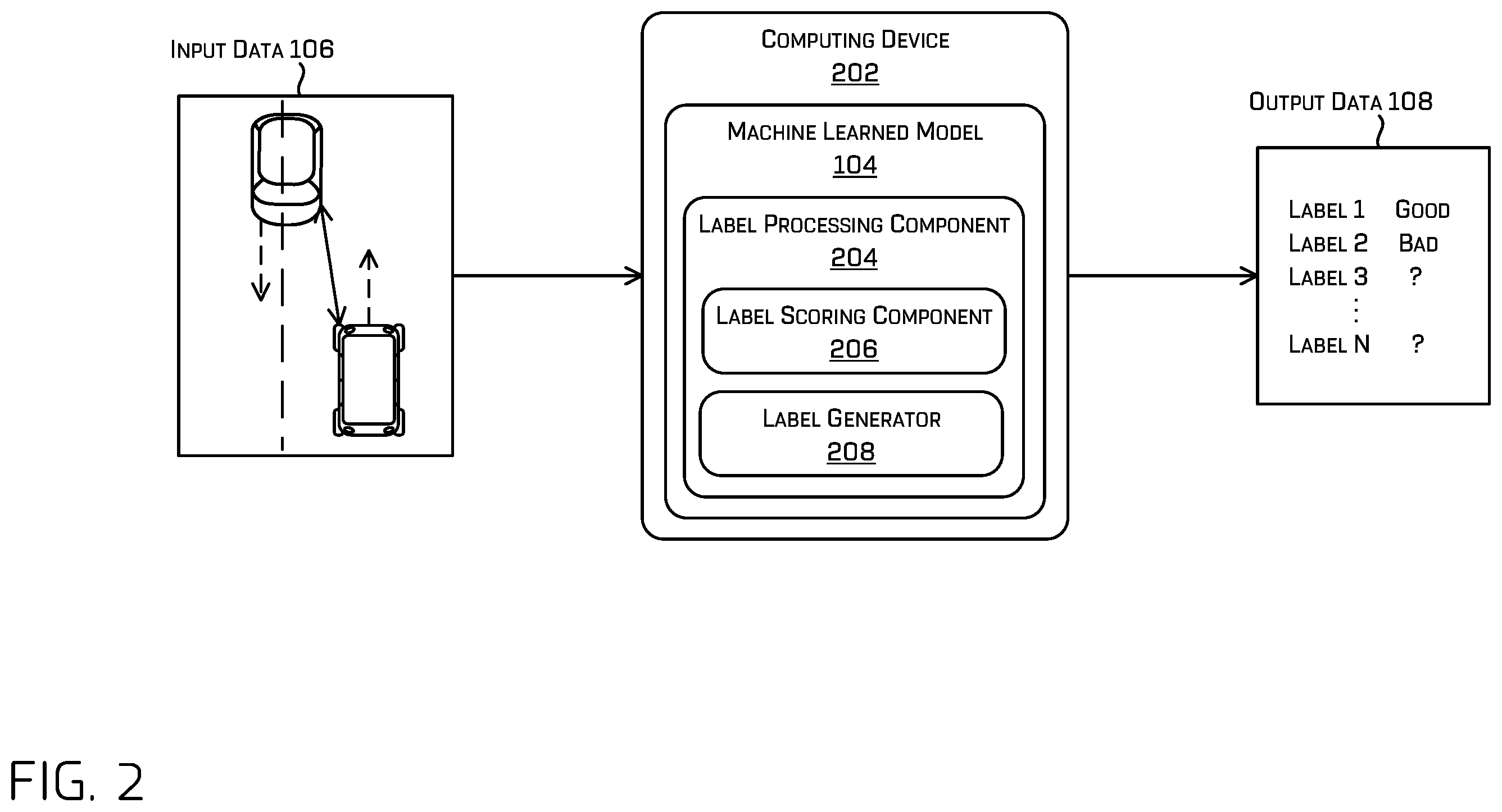 Patent US12139133 Figure 2 – Training vehicle behavior labels