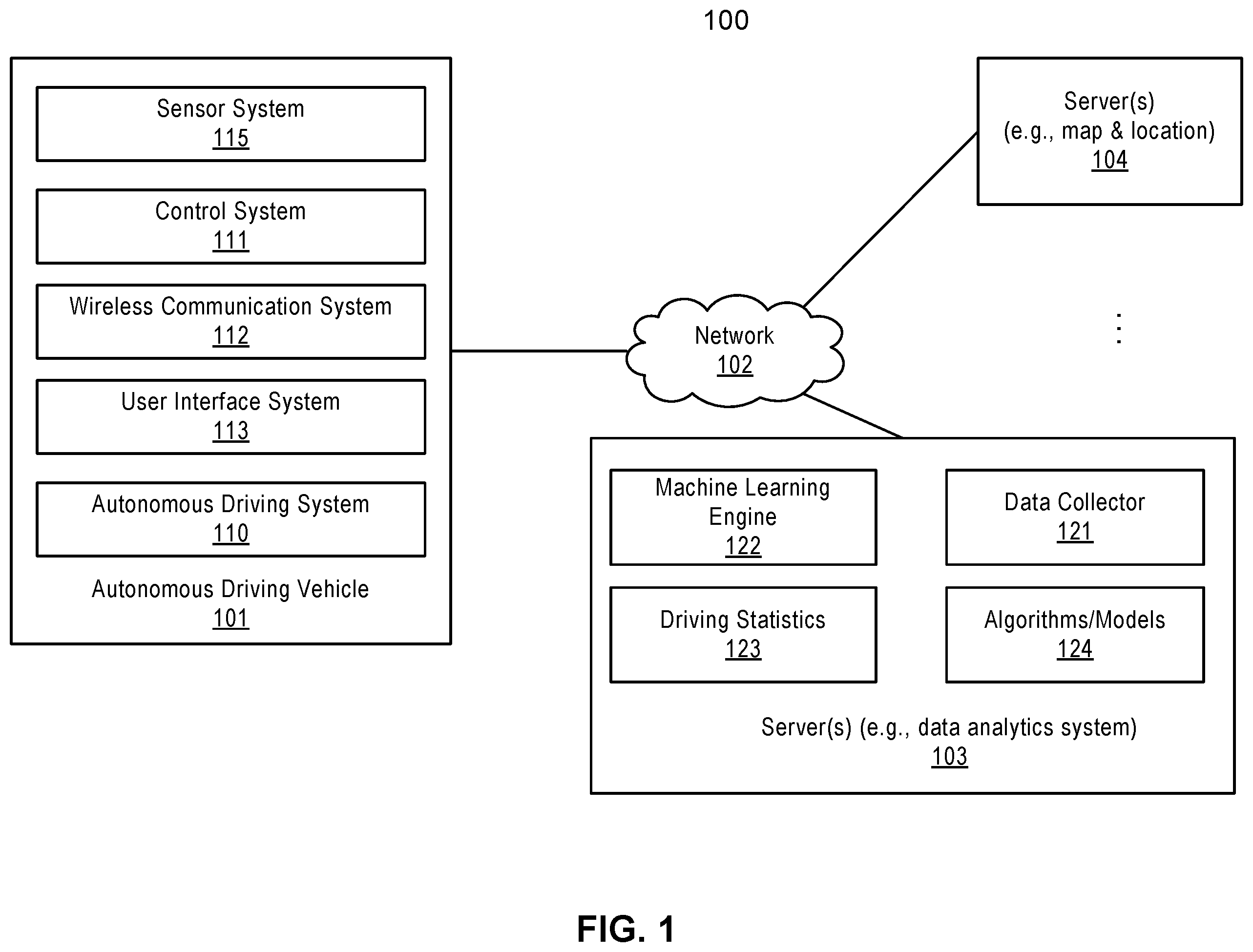 Patent US12139134 Figure 1 – Control and planning with localization uncertainty