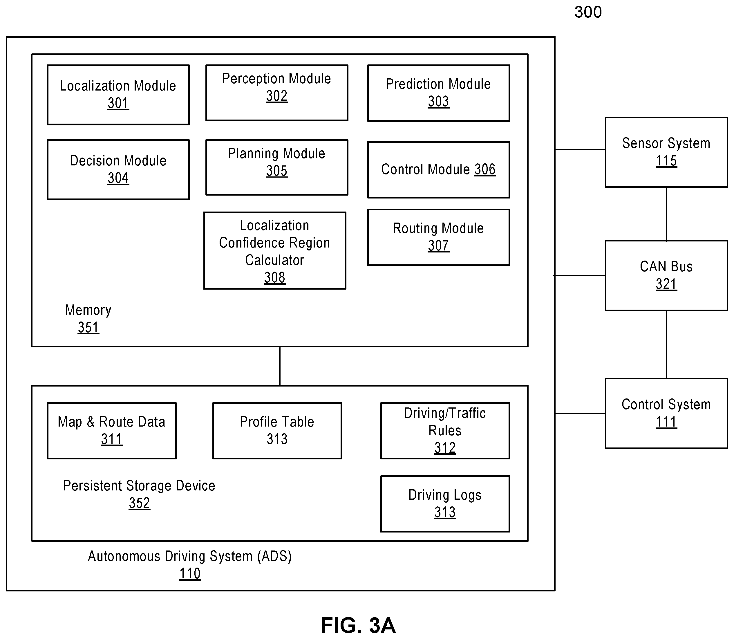 Patent US12139134 Figure 3 – Control and planning with localization uncertainty