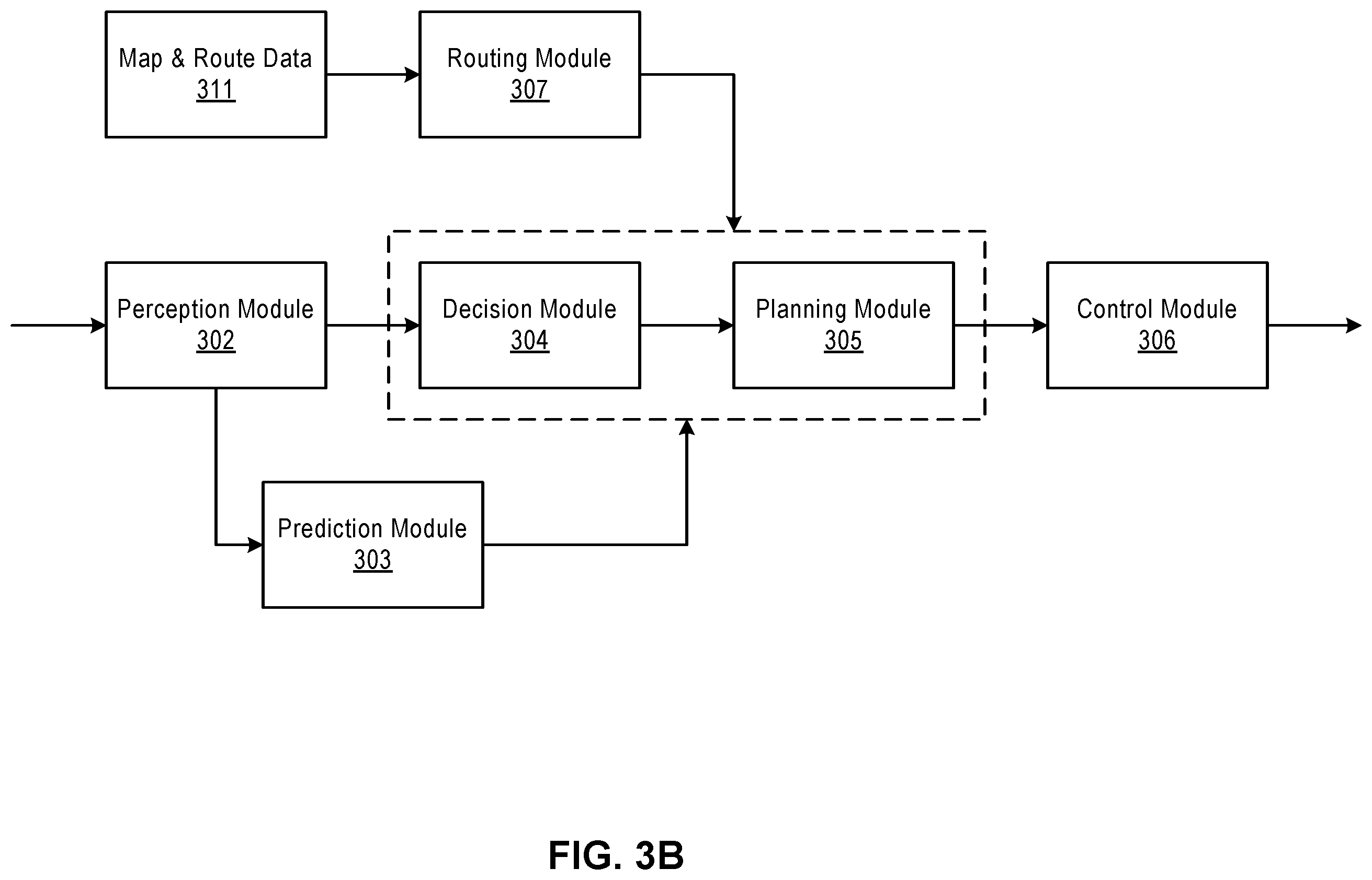 Patent US12139134 Figure 4 – Control and planning with localization uncertainty