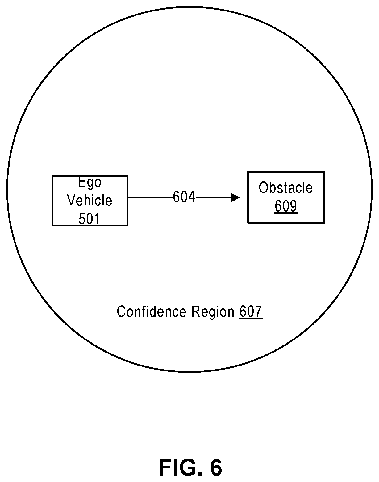 Patent US12139134 Figure 7 – Control and planning with localization uncertainty