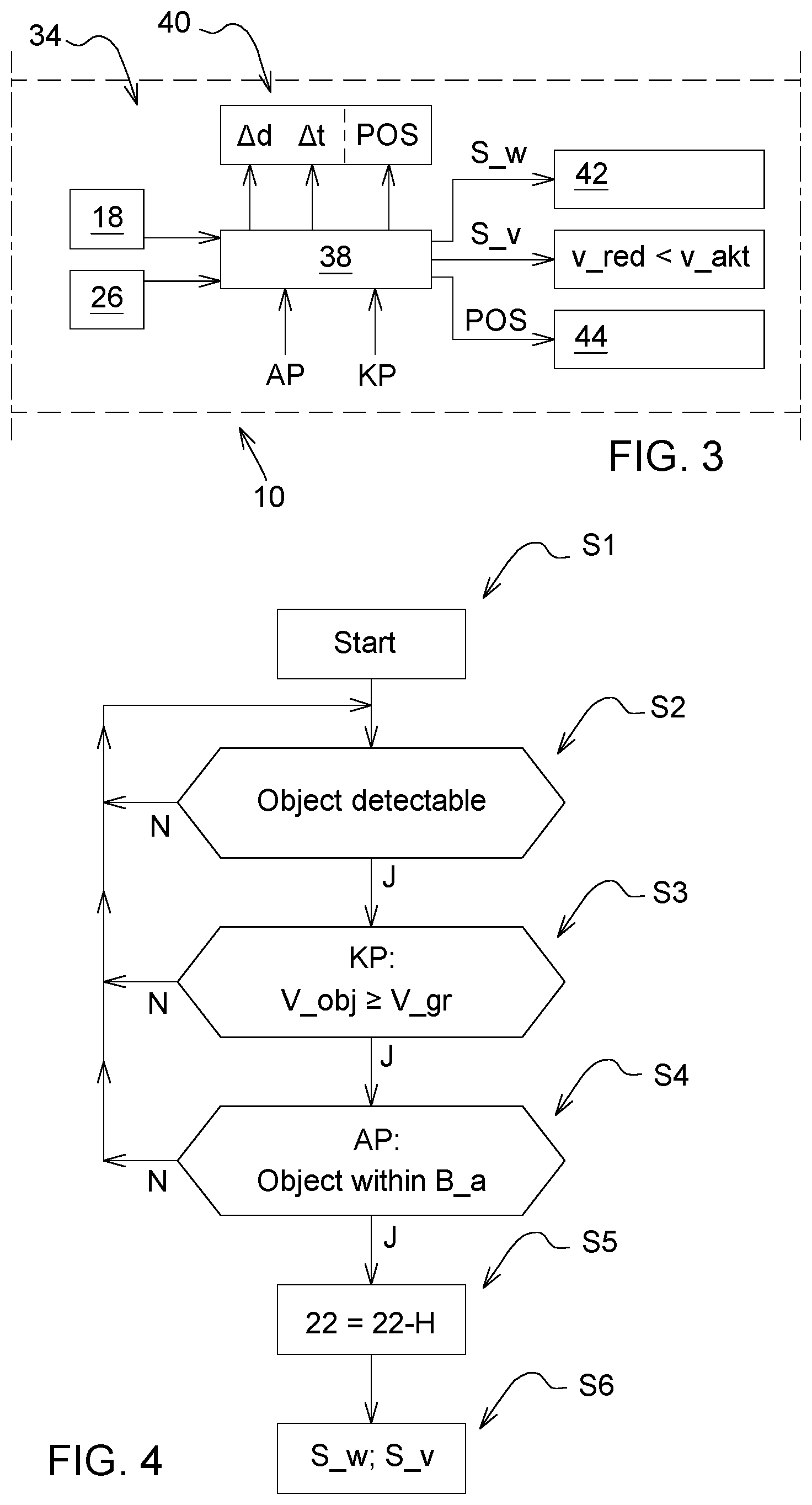 Patent US12139135 Figure 2 – Method for identifying an obstacle