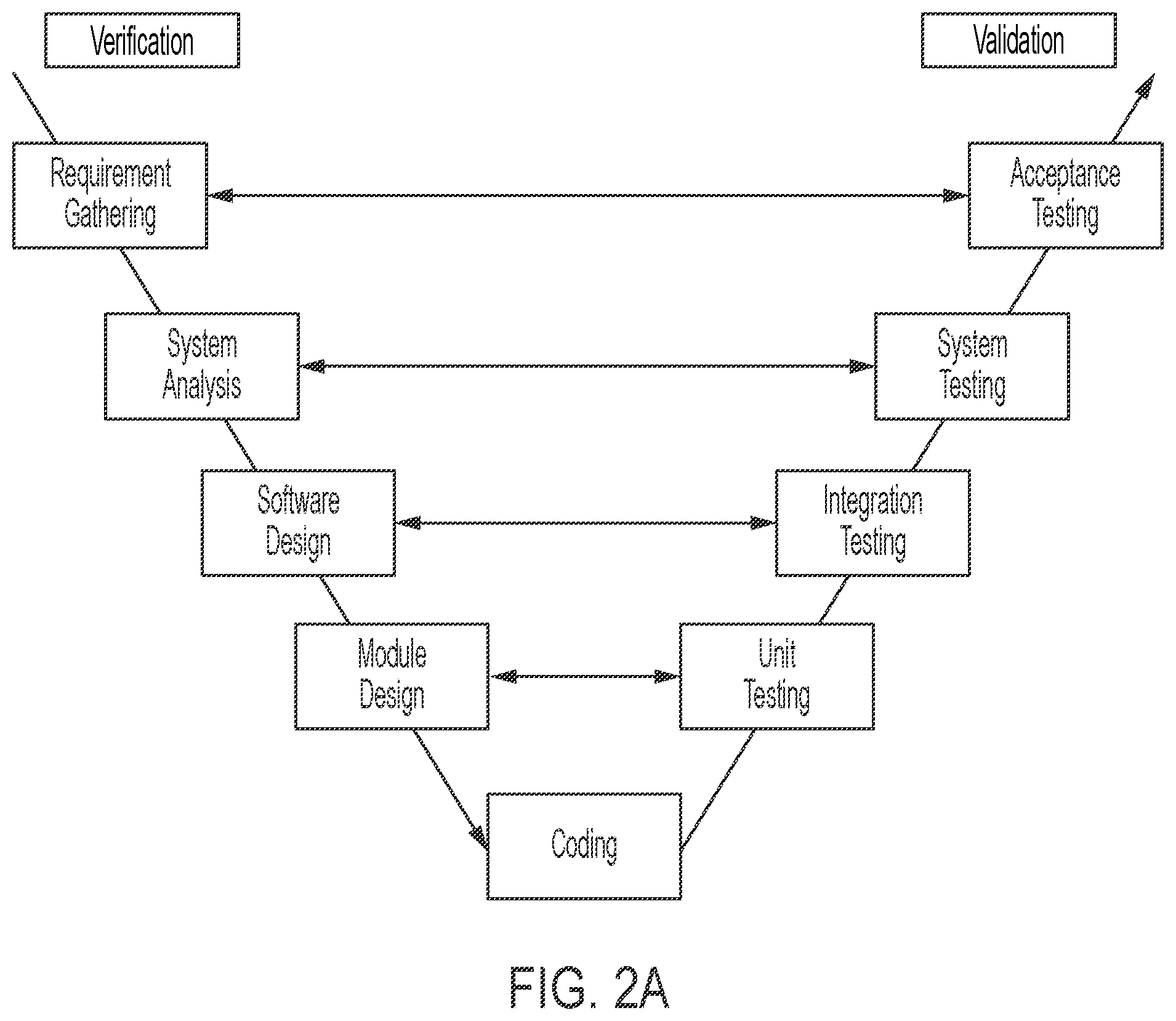Patent US12139137 Figure 2 – Simulator for evaluating vehicular lane centering system