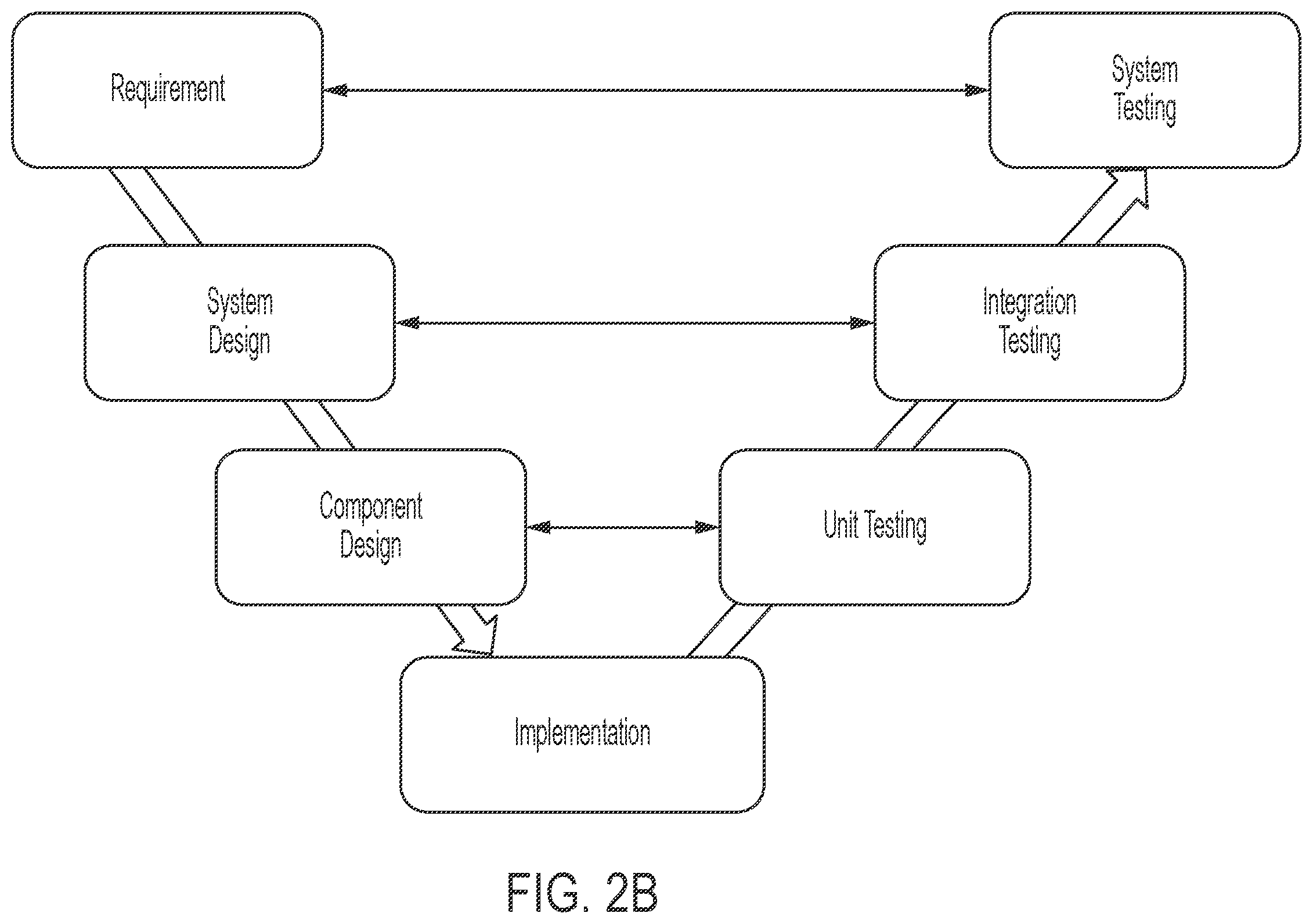 Patent US12139137 Figure 3 – Simulator for evaluating vehicular lane centering system