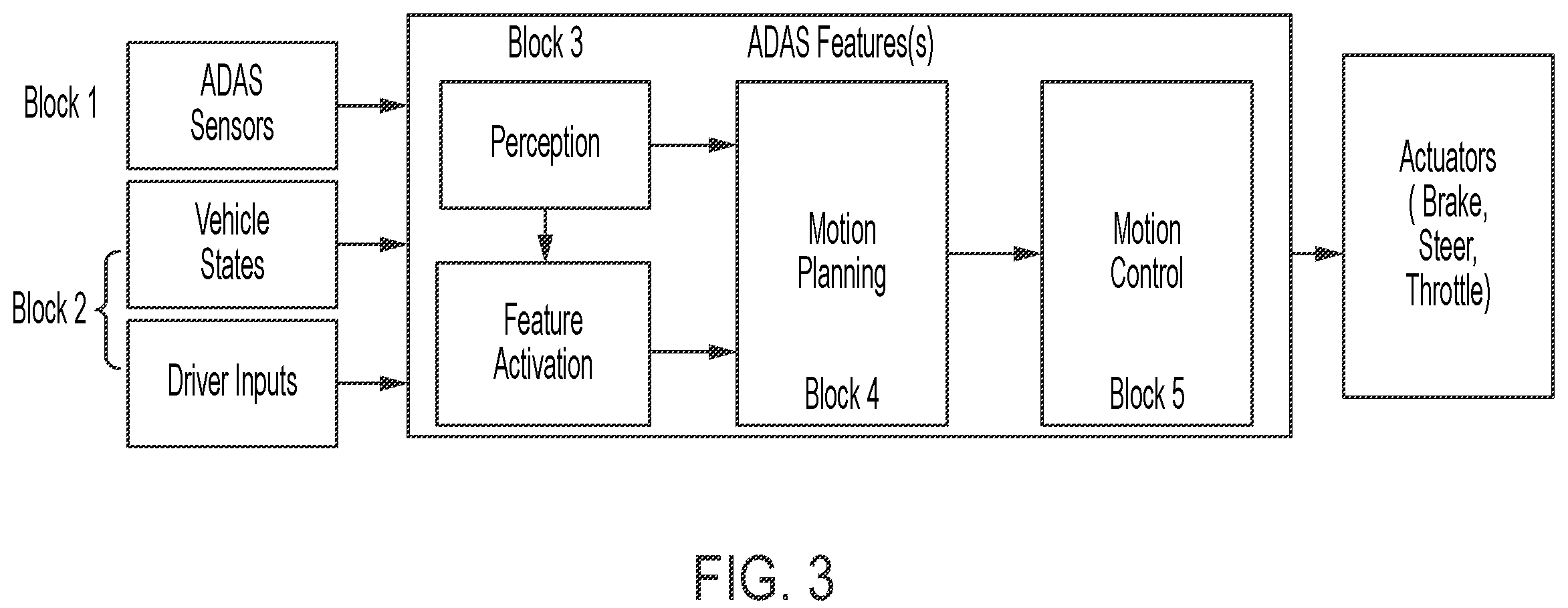 Patent US12139137 Figure 4 – Simulator for evaluating vehicular lane centering system