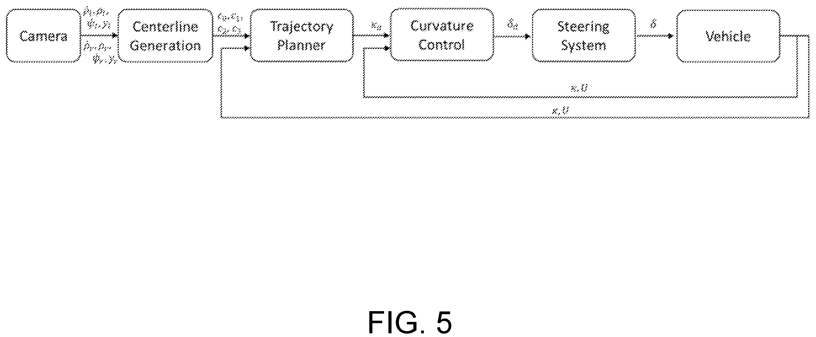 Patent US12139137 Figure 6 – Simulator for evaluating vehicular lane centering system