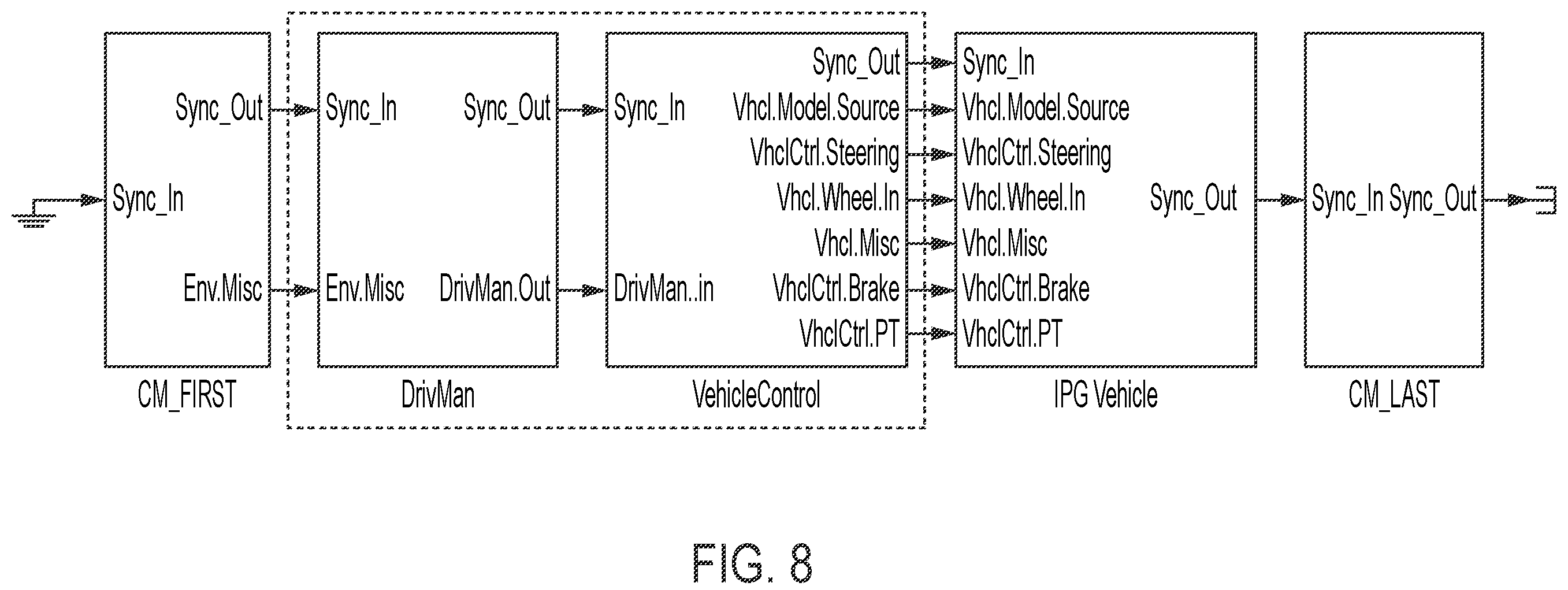 Patent US12139137 Figure 10 – Simulator for evaluating vehicular lane centering system