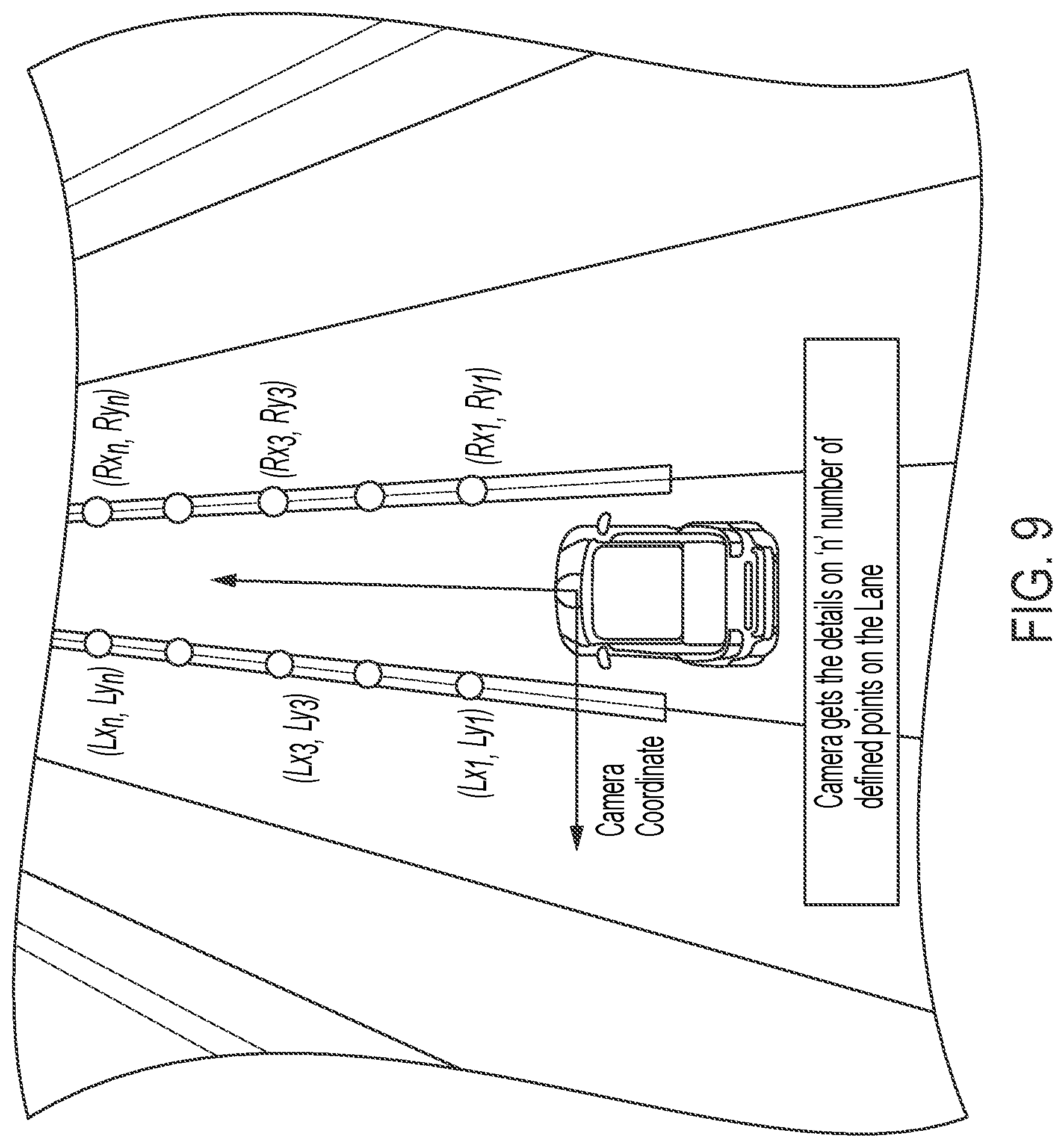 Patent US12139137 Figure 11 – Simulator for evaluating vehicular lane centering system