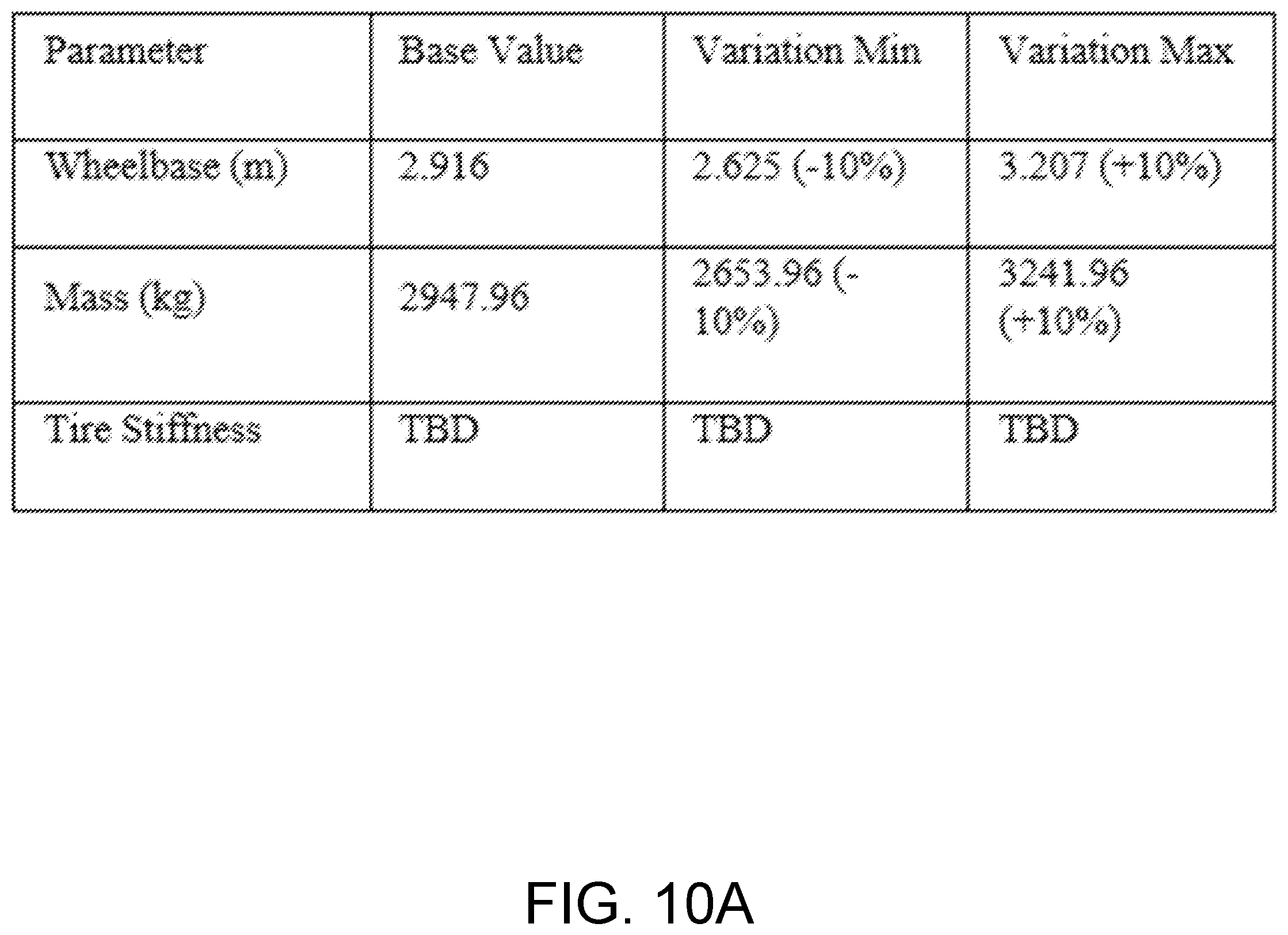 Patent US12139137 Figure 12 – Simulator for evaluating vehicular lane centering system